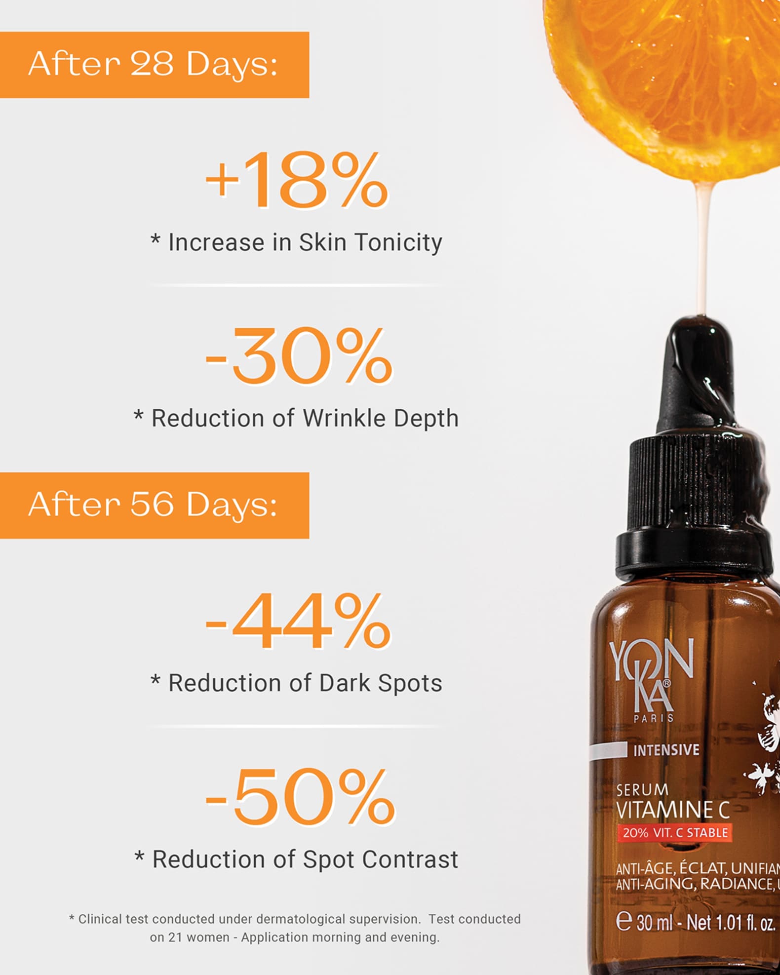 Vitamin C Serum C20, 1 oz. 1