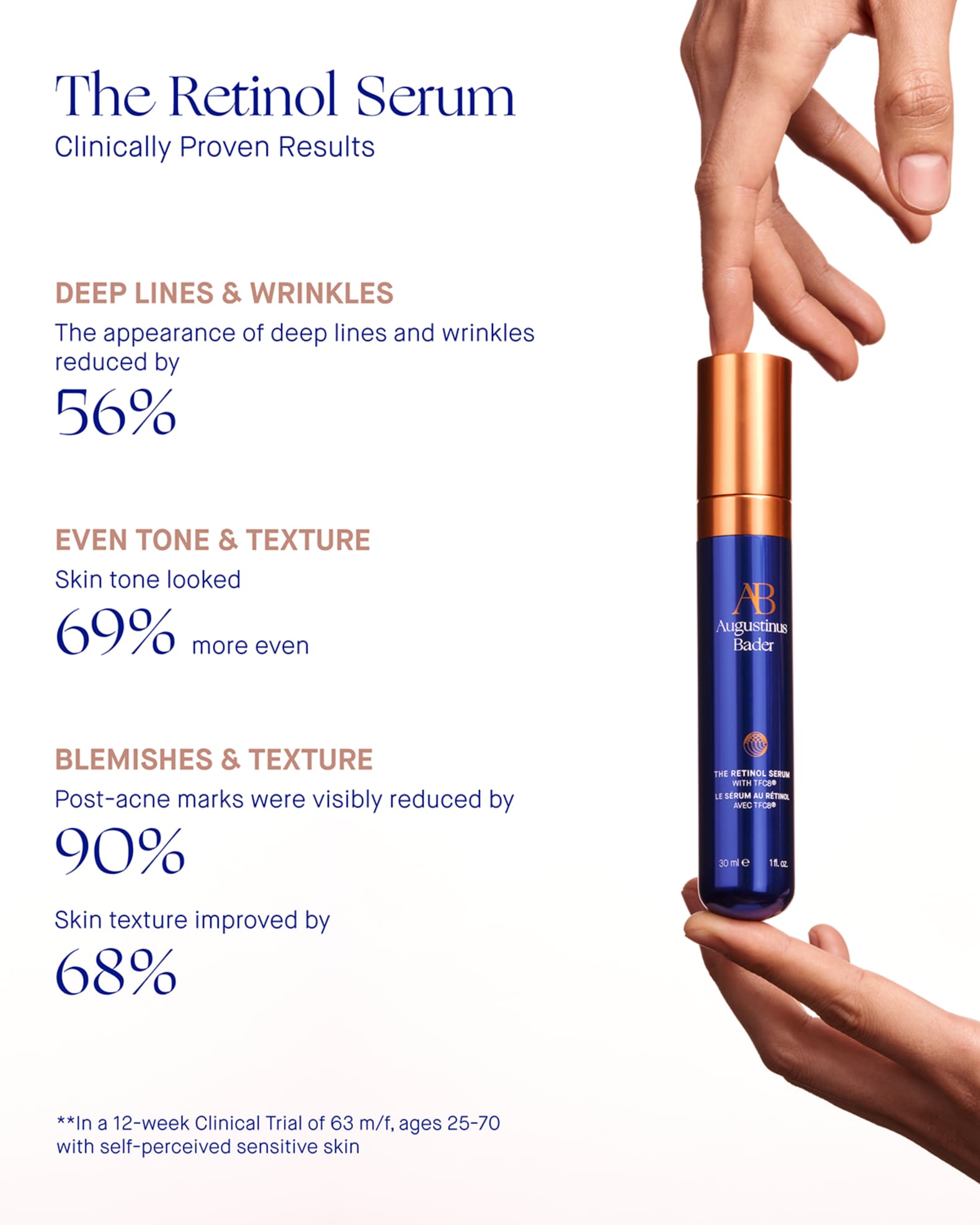 Augustinus Bader The Retinol Serum, 1 oz. Neiman Marcus