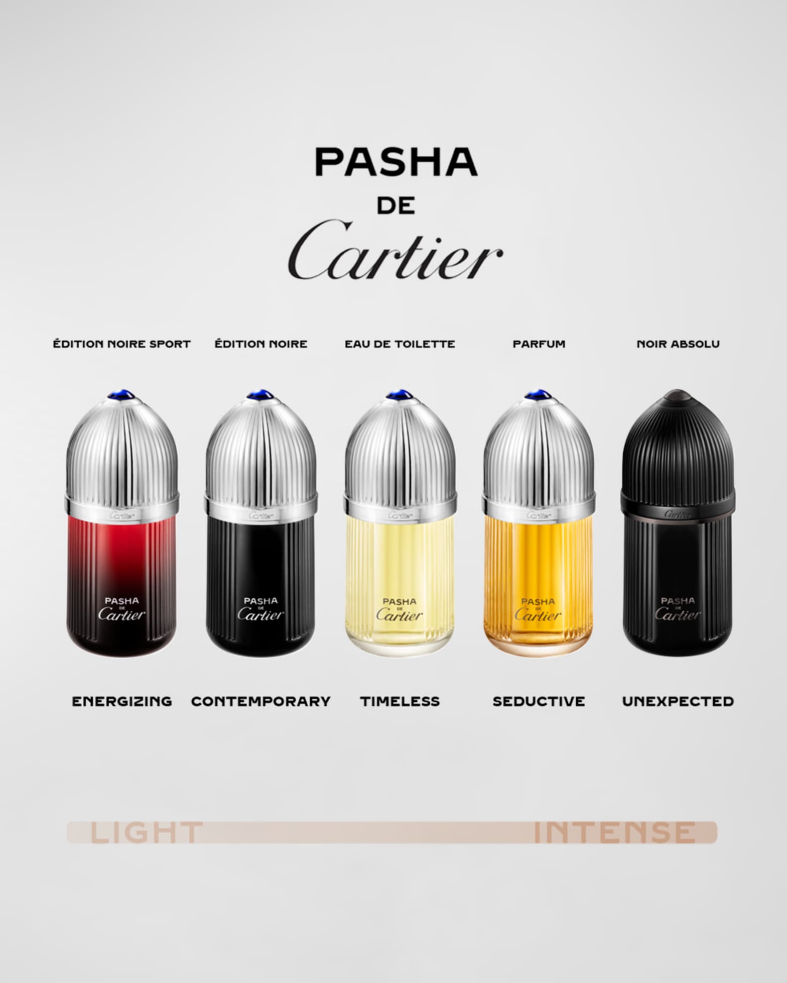 Cartier Pasha de Cartier Noir Absolu Eau de Parfum, 3.3 oz