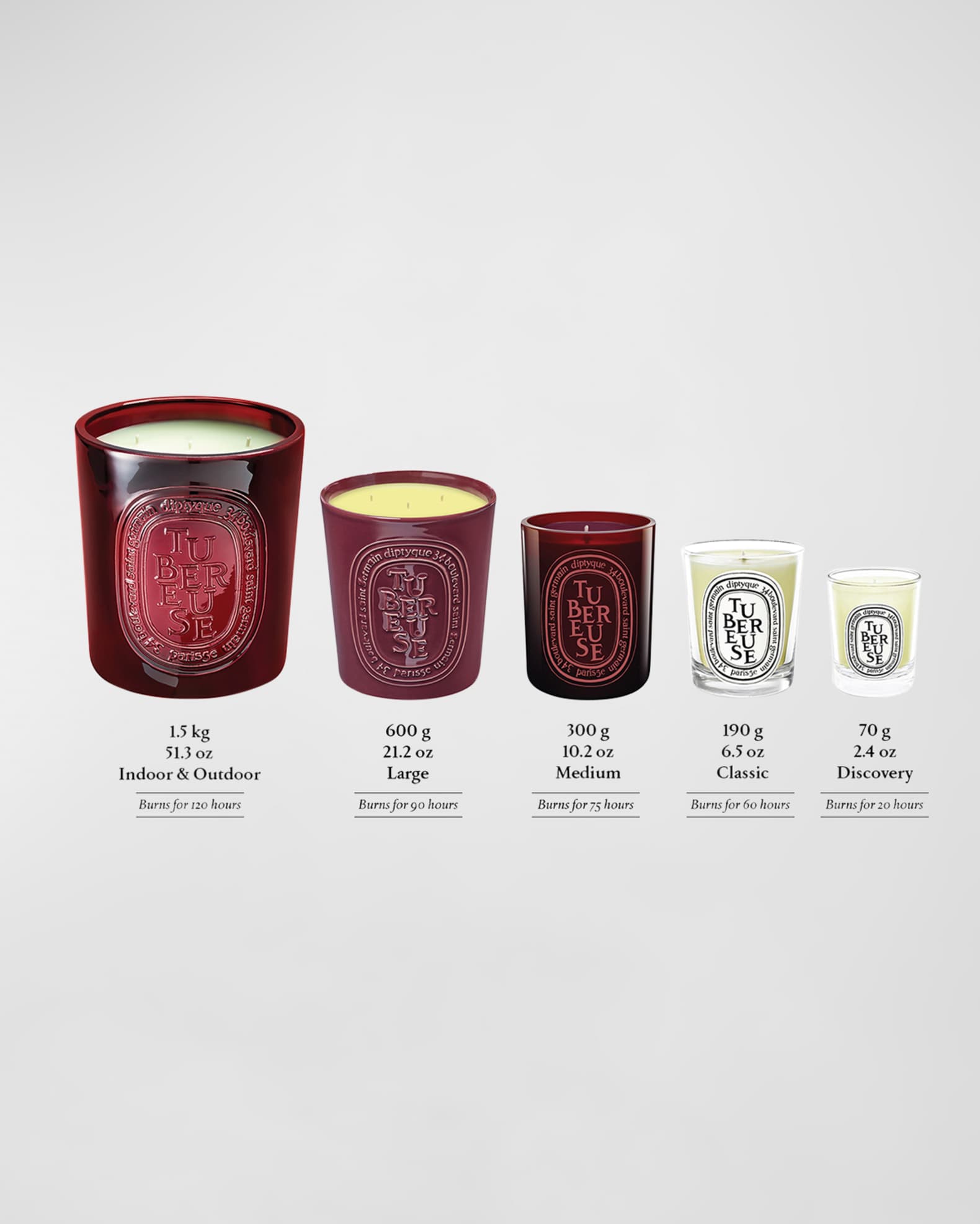 DIPTYQUE Tubereuse Scented Candle, 21.2 oz. | Neiman Marcus