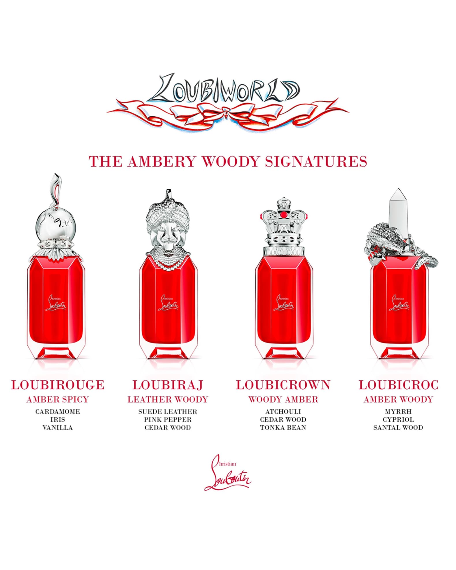 Christian Louboutin Loubikiss new floral fragrance guide to scents