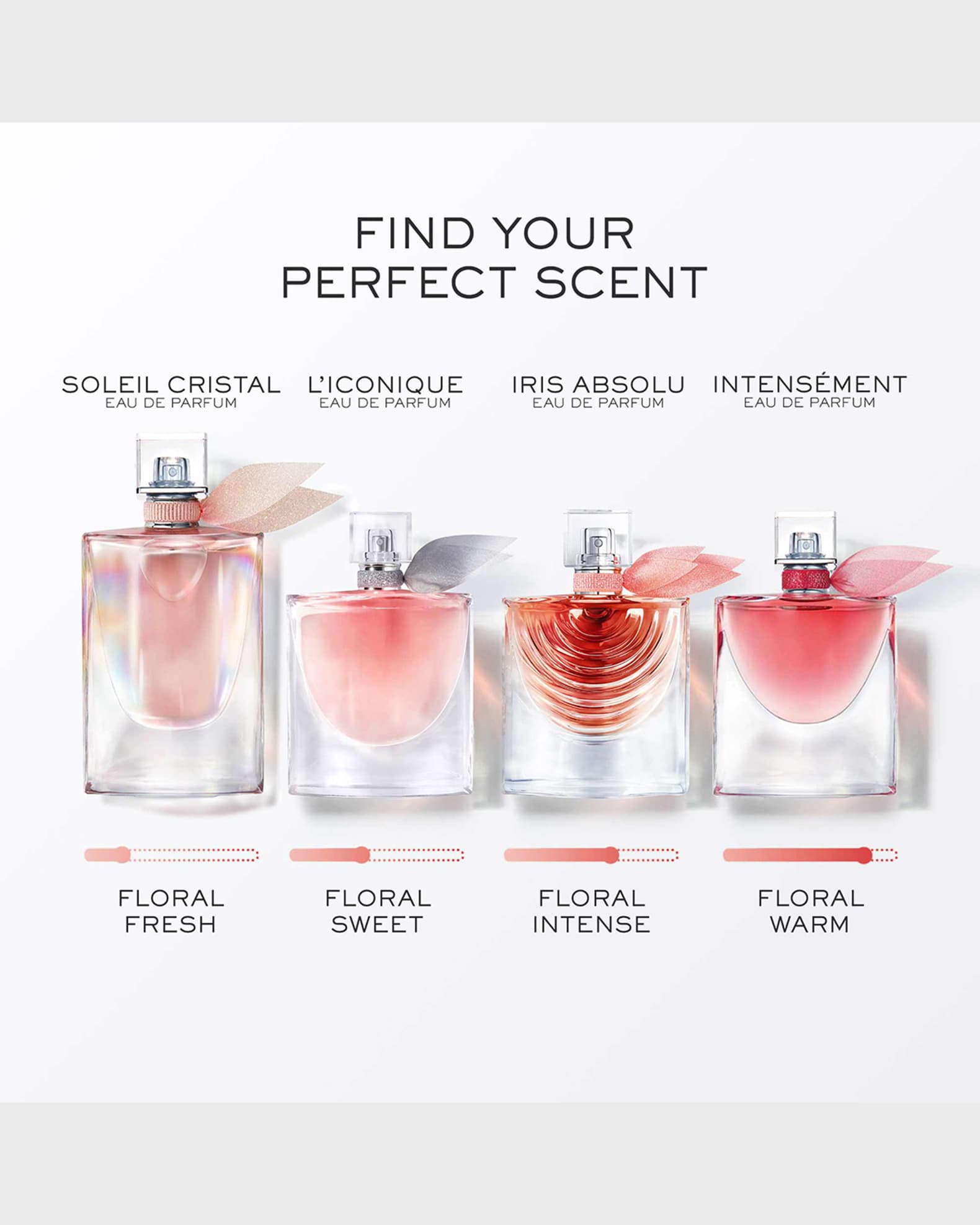 La Vie Est Belle Iris Absolu Eau de Parfum 1.7 oz