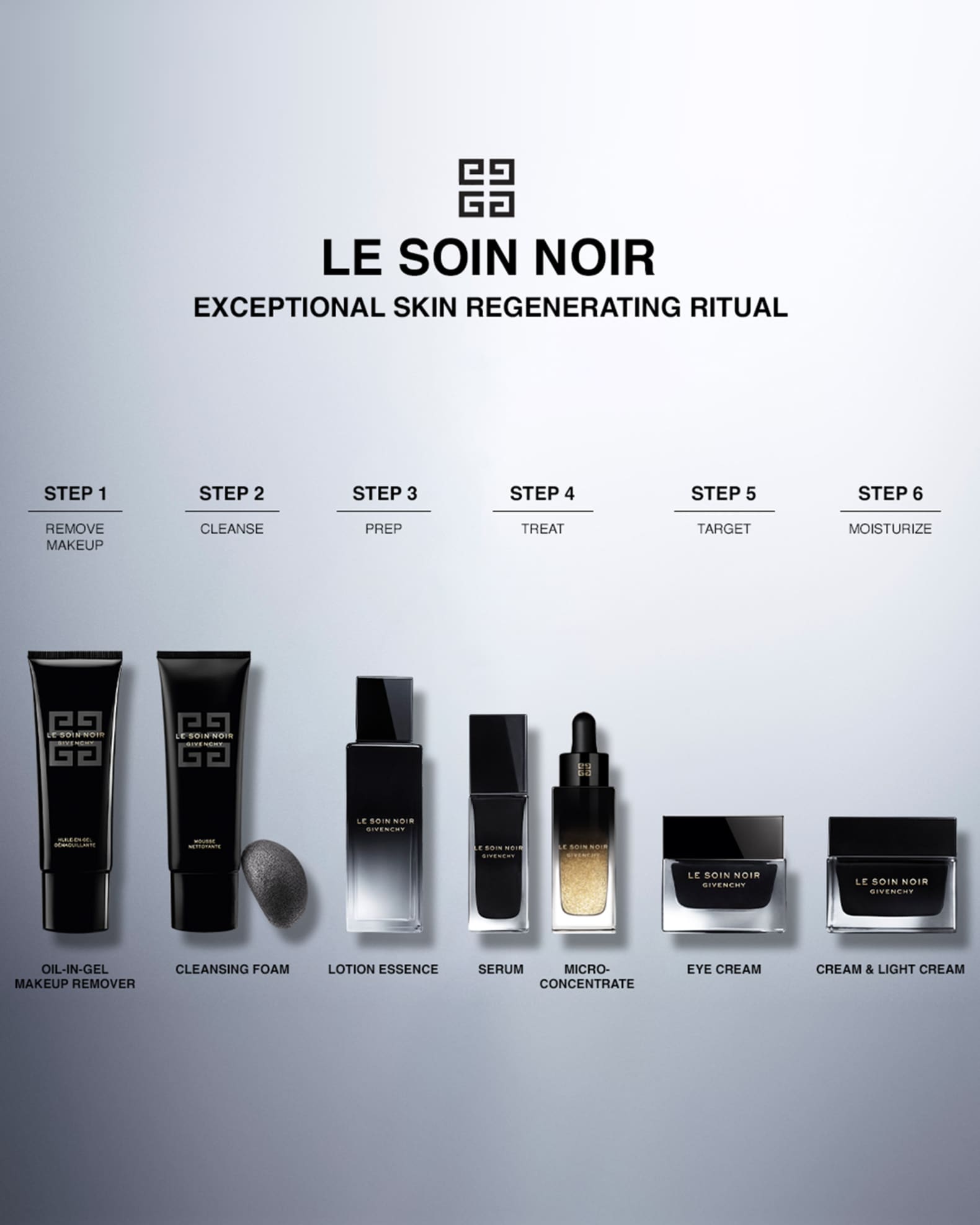Givenchy Le Soin Noir Micro-Concentre Serum, 1 oz. | Neiman Marcus