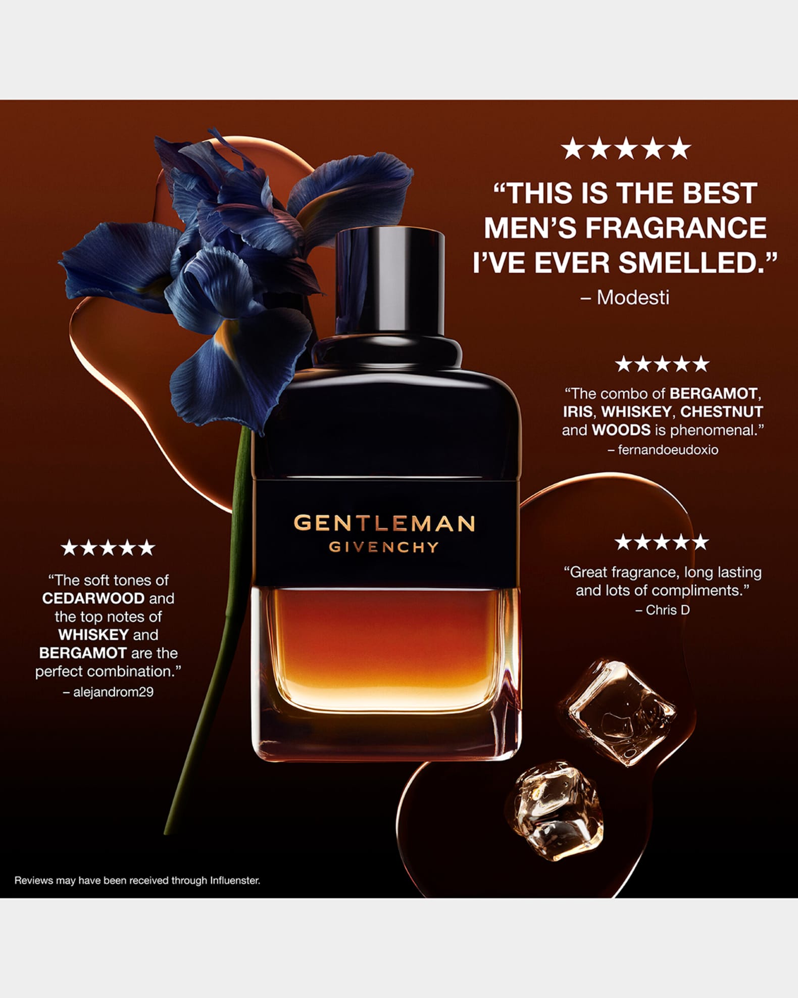 Best givenchy men's fragrance clearance
