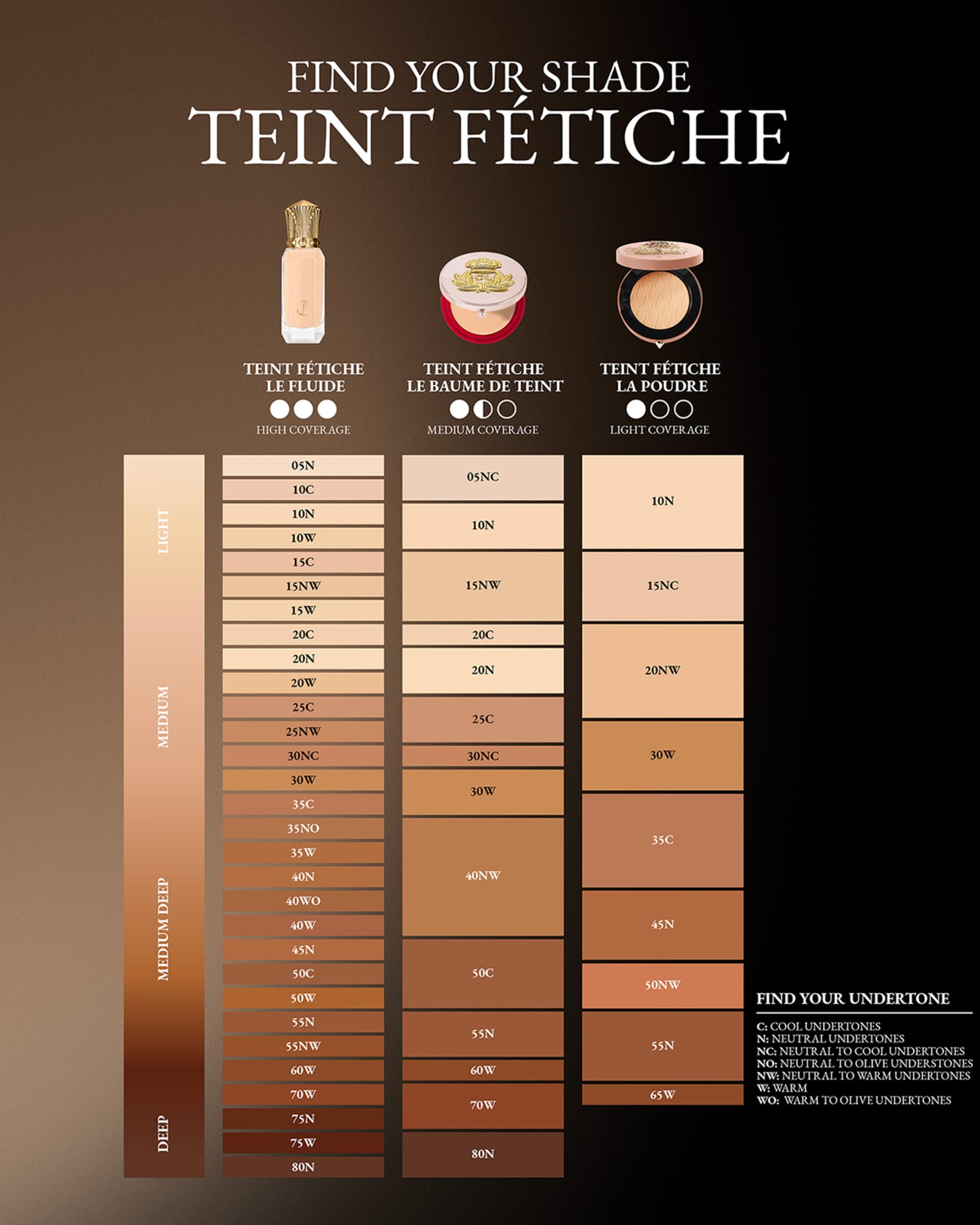 ルブタン　TEINT　FETICHE　クッションファンデーション　20N ルブタン TEINT FETICHE クッションファンデーション 20N