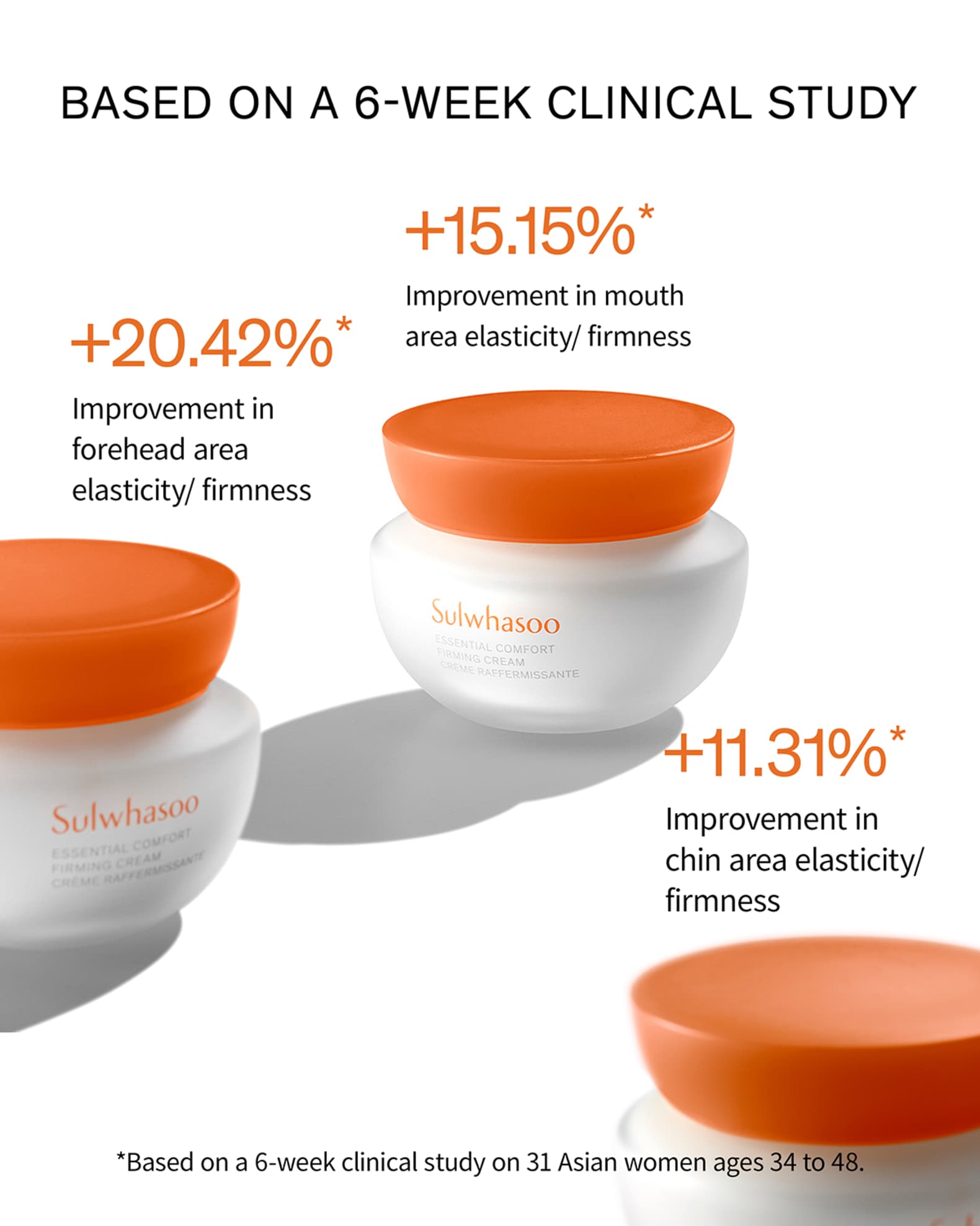 Sulwhasoo Essential Comfort Firming Cream 50ml main image 1