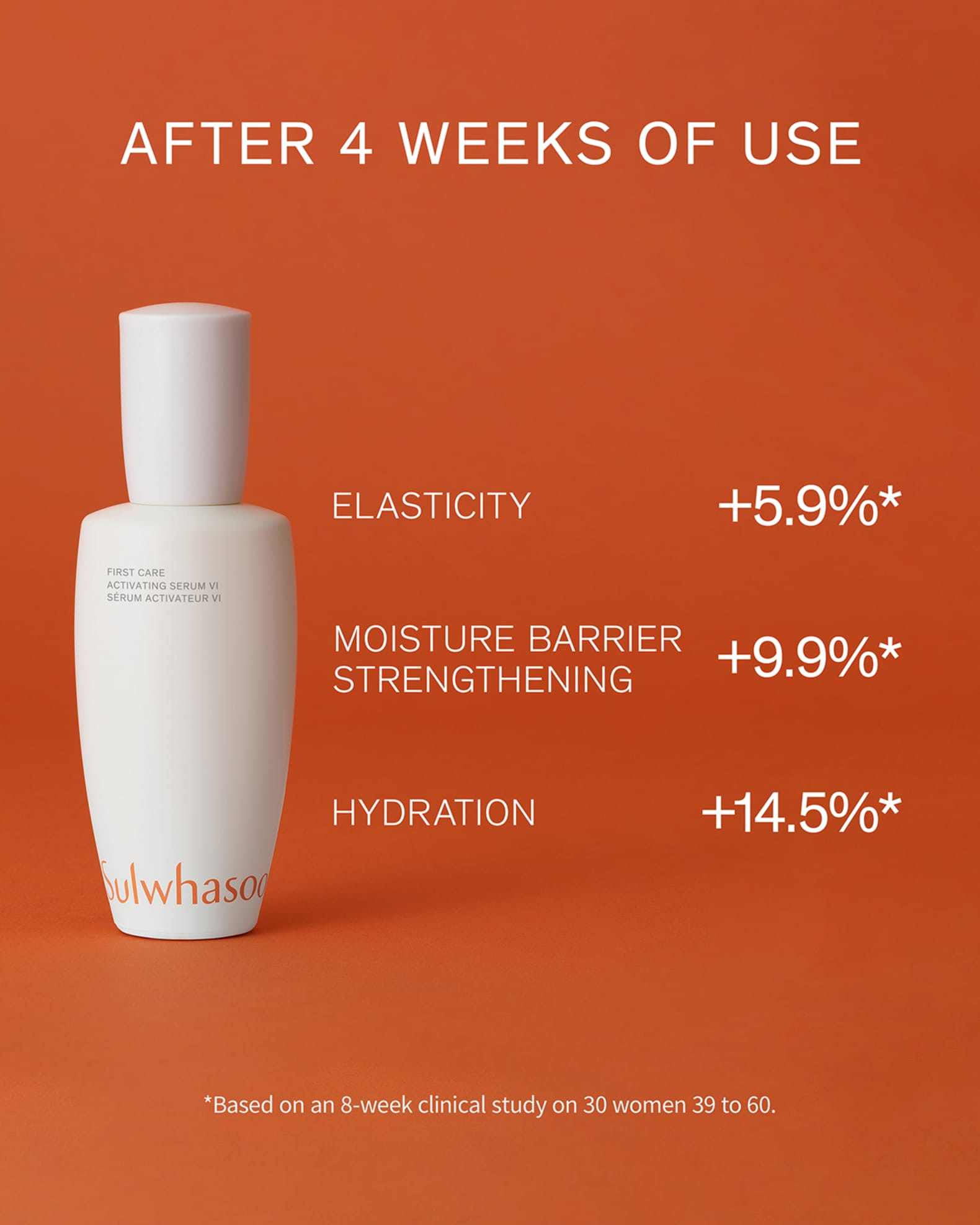 First Care Activating Perfecting Serum | Sulwhasoo International