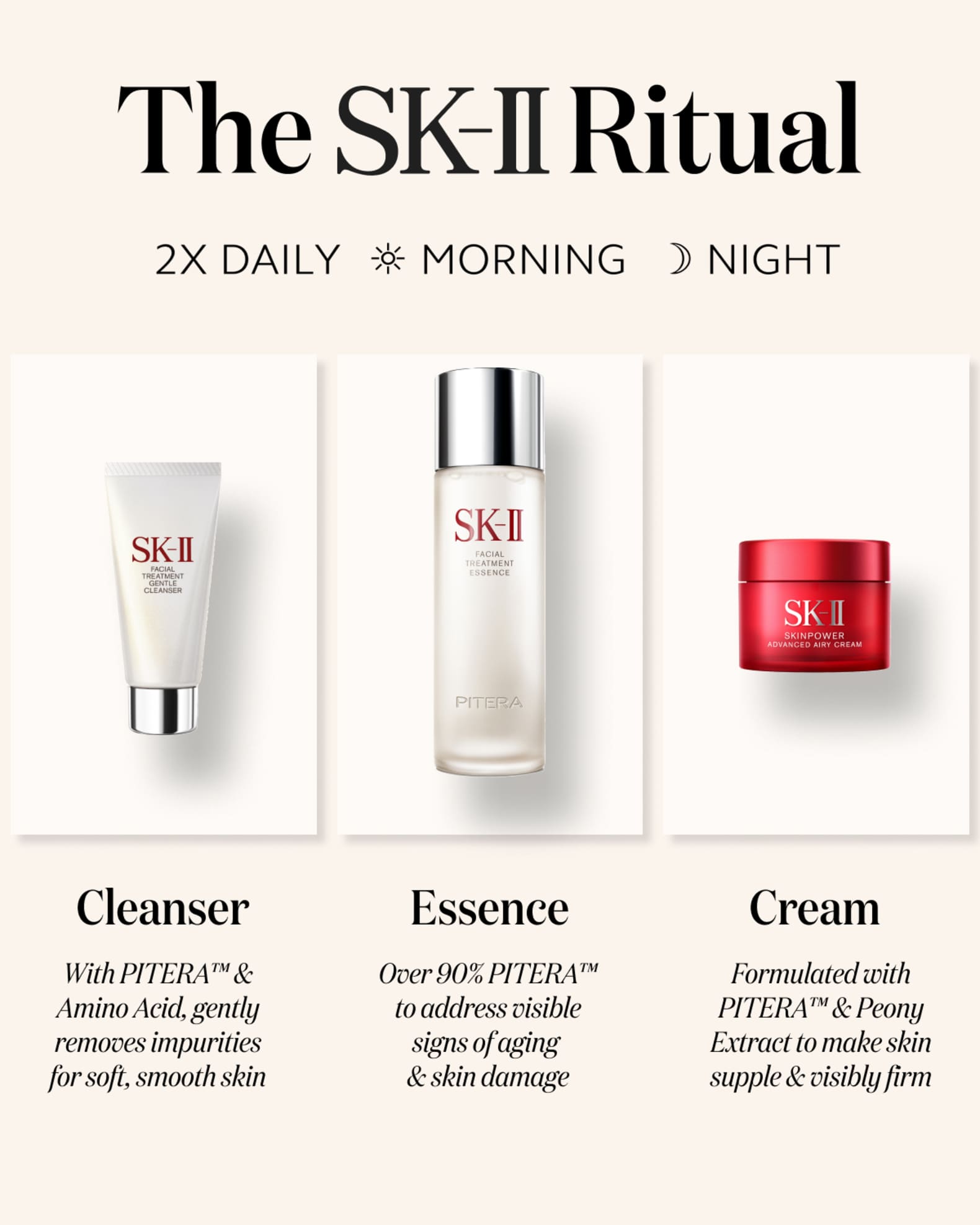 SK-II SK-II Youth Essentials Kit | Neiman Marcus
