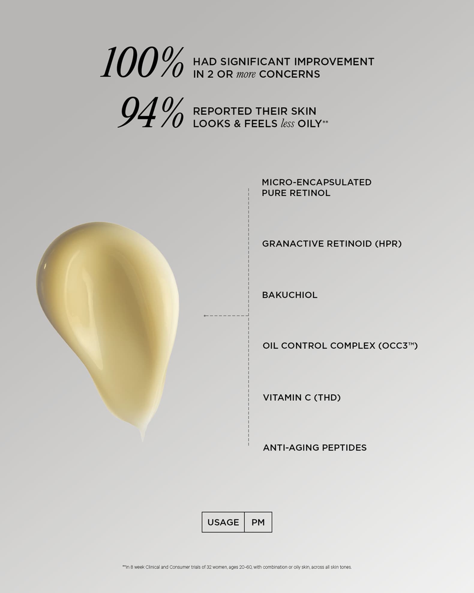 The Retinol Renewal, 0.5 oz. 1