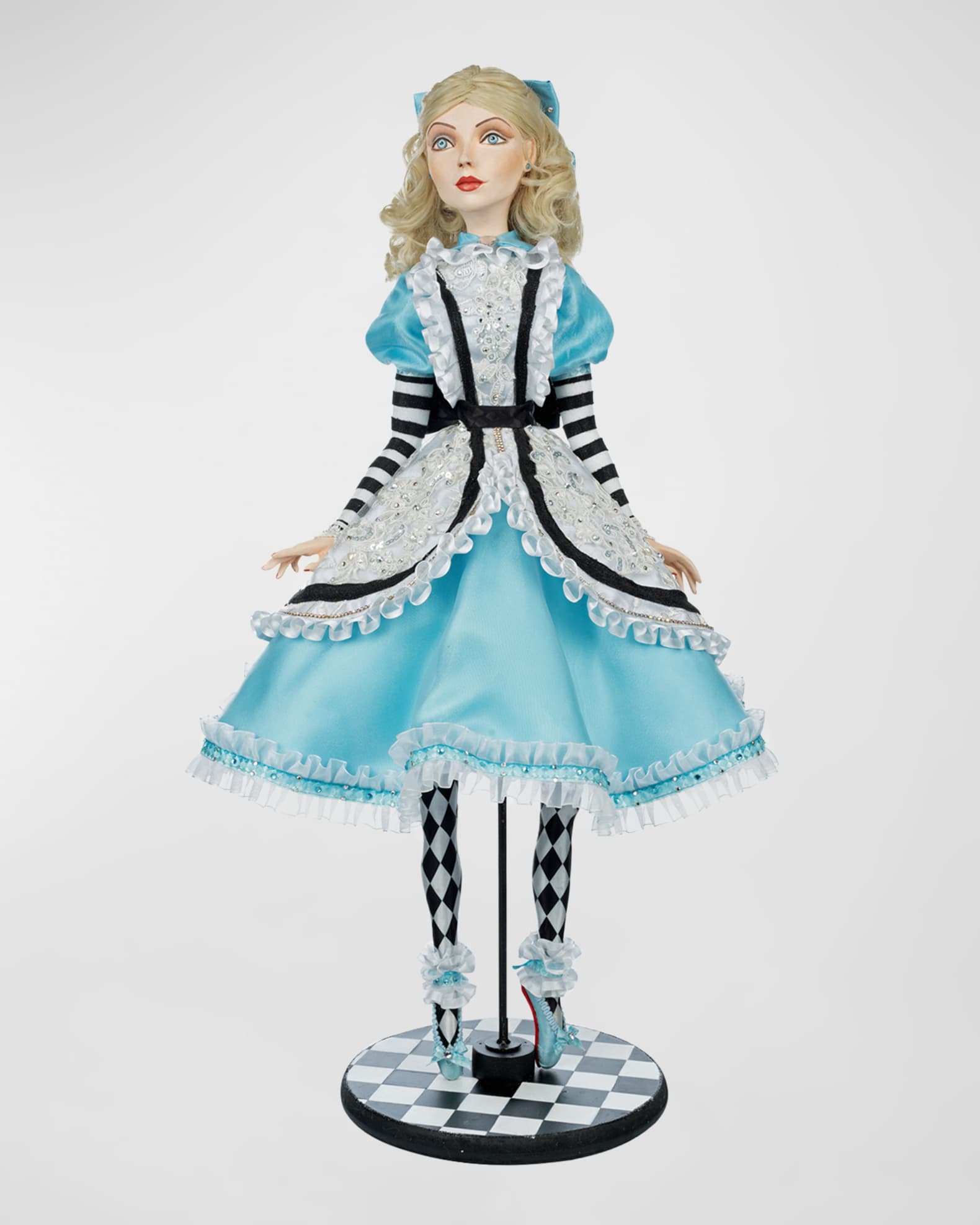 Alice in Wonderland Alice Tea Party Crasher Tonner Doll