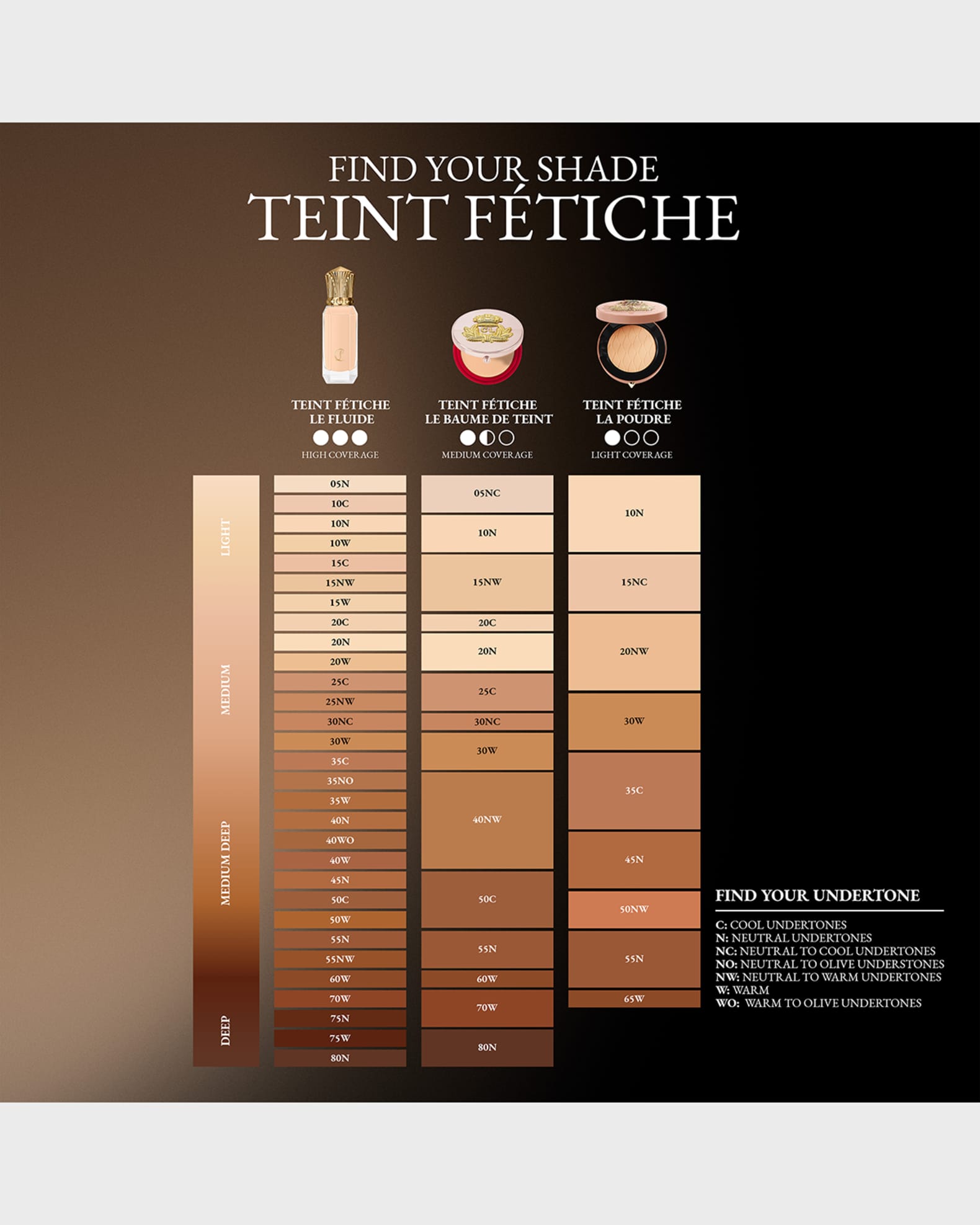 ルブタン　TEINT　FETICHE　クッションファンデーション　20N Christian Louboutin Teint Fetiche Le Fluide Liquid