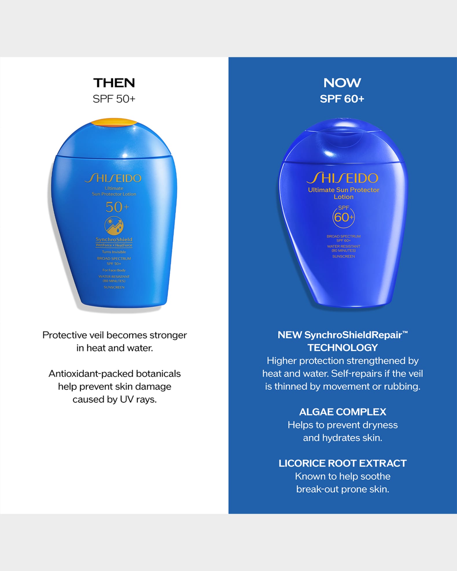 Ultimate Sun Protector Lotion SPF 60+ | Neiman Marcus