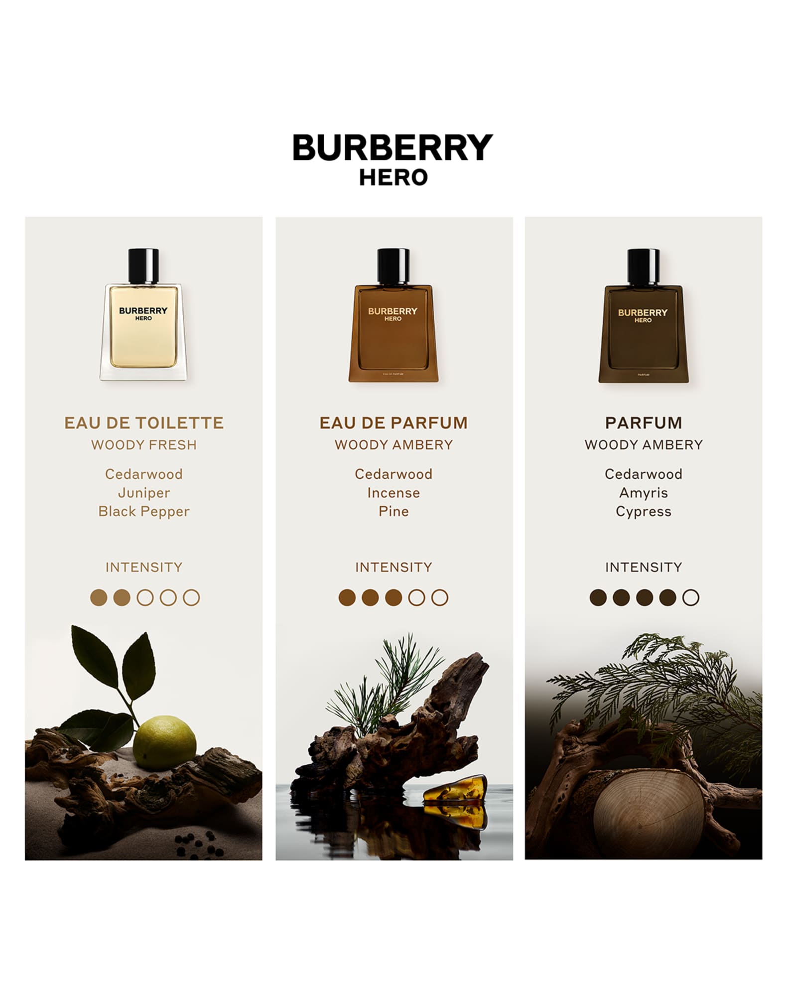 Burberry Hero Parfum 3.3 oz. Neiman Marcus