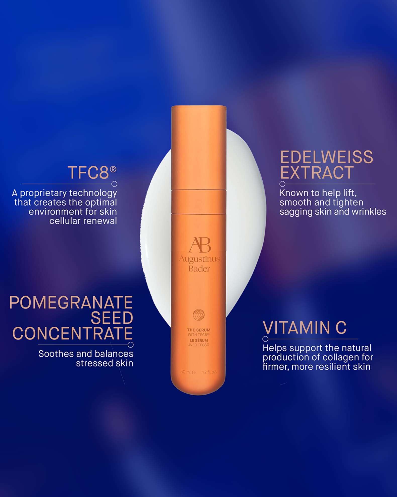 The Serum with TFC8®, 1.7 oz. 1