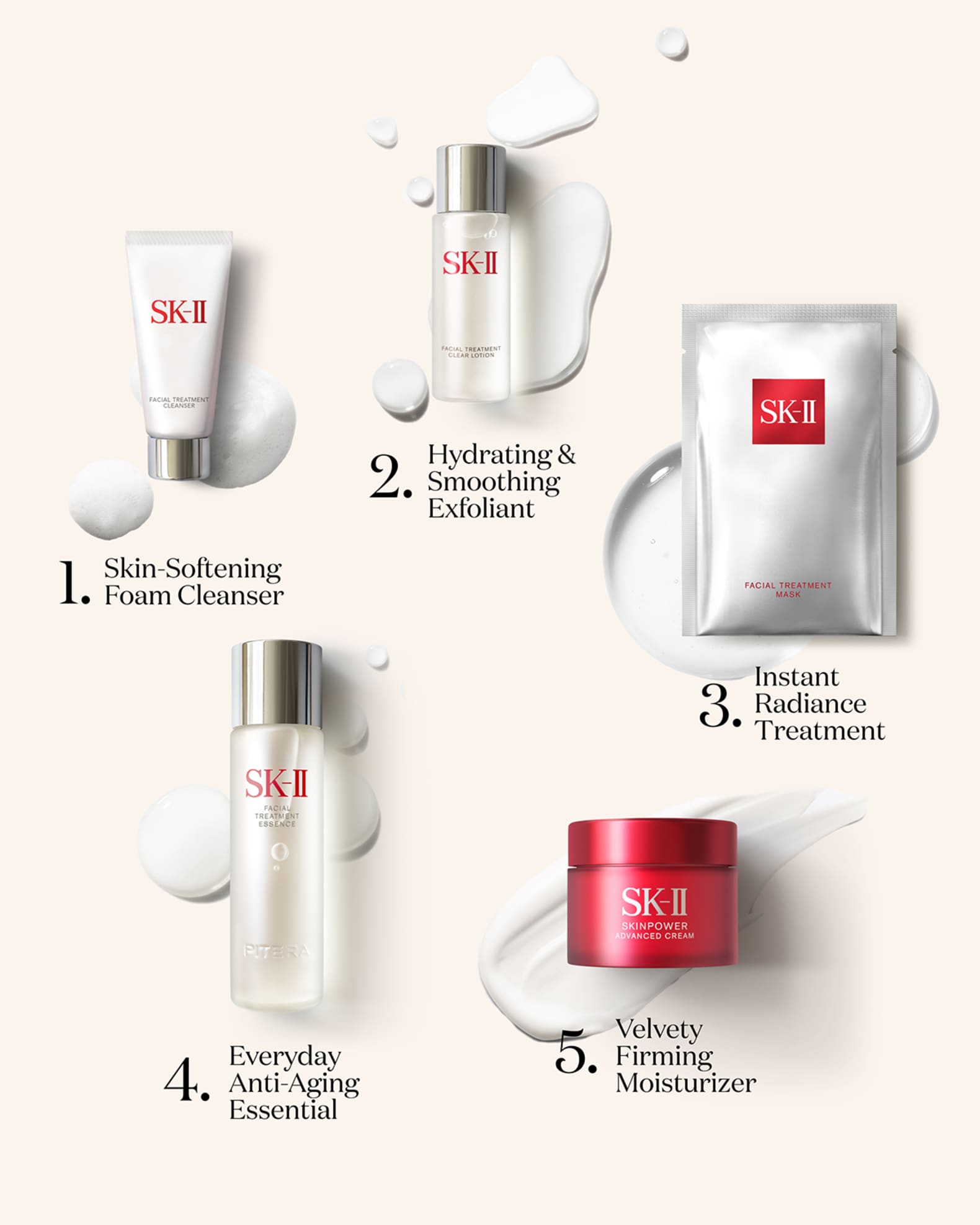 美品SYKIA×MAO Collaboration Items Vol.2 SK-II Mother's Day Gift Set SK-II × MAISON KITSUNÉ