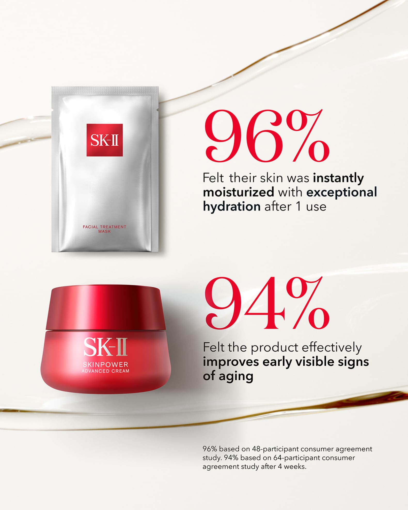 SK-II Pitera Cult Favorites Set