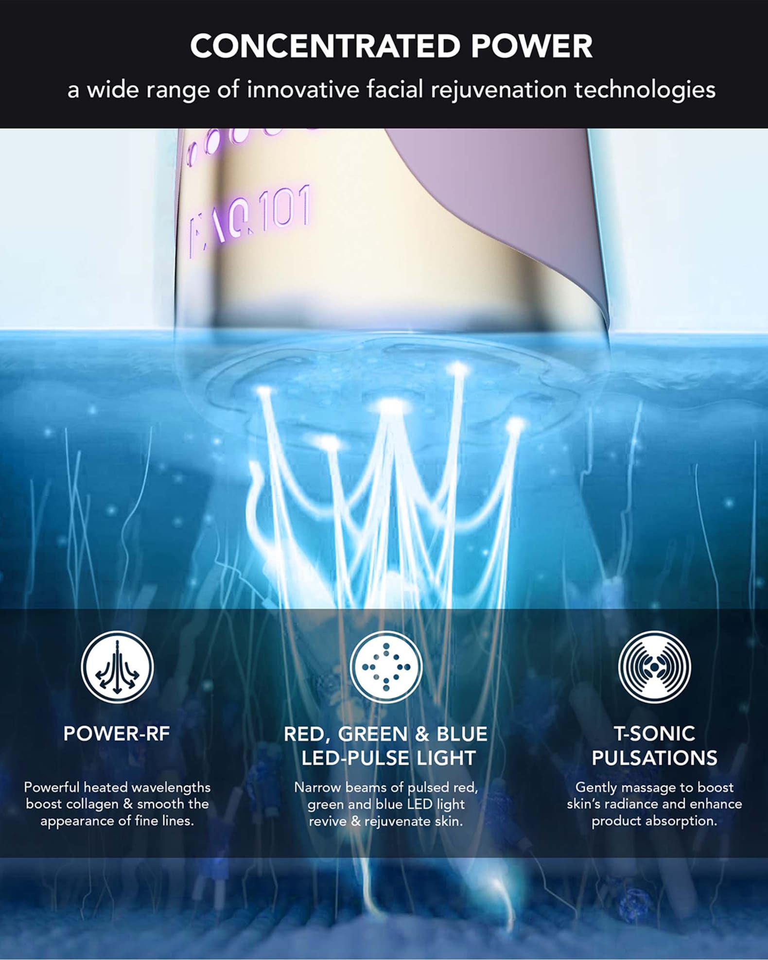 Foreo FAQ 101 Professional Radio Frequency & LED Facial