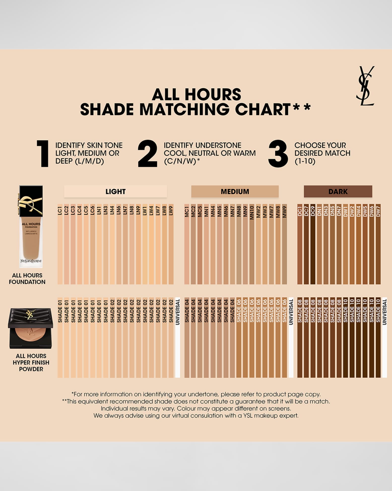 All Hours Hyper Finish Finishing Powder 1