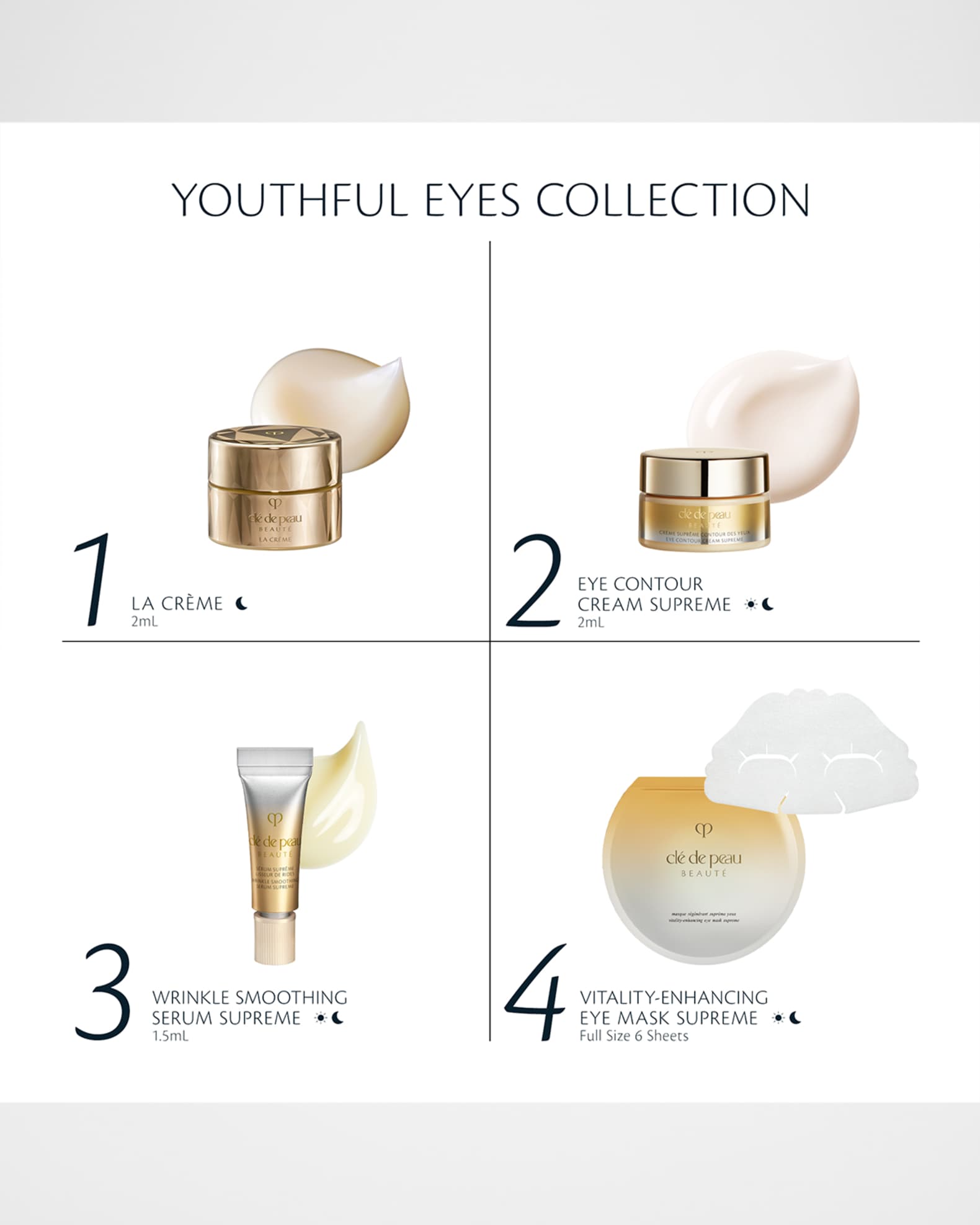 Cle de Peau Beaute Limited Edition Exclusive Youthful Eyes Collection |  Neiman Marcus