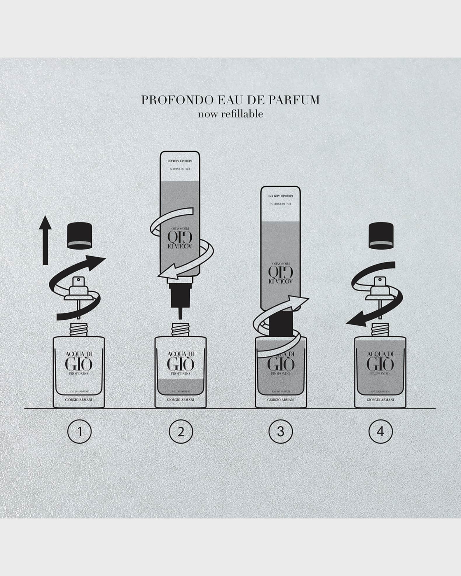 Armani Acqua Di Giò Profondo Eau de Parfum, 1,7 oz. Neiman Marcus