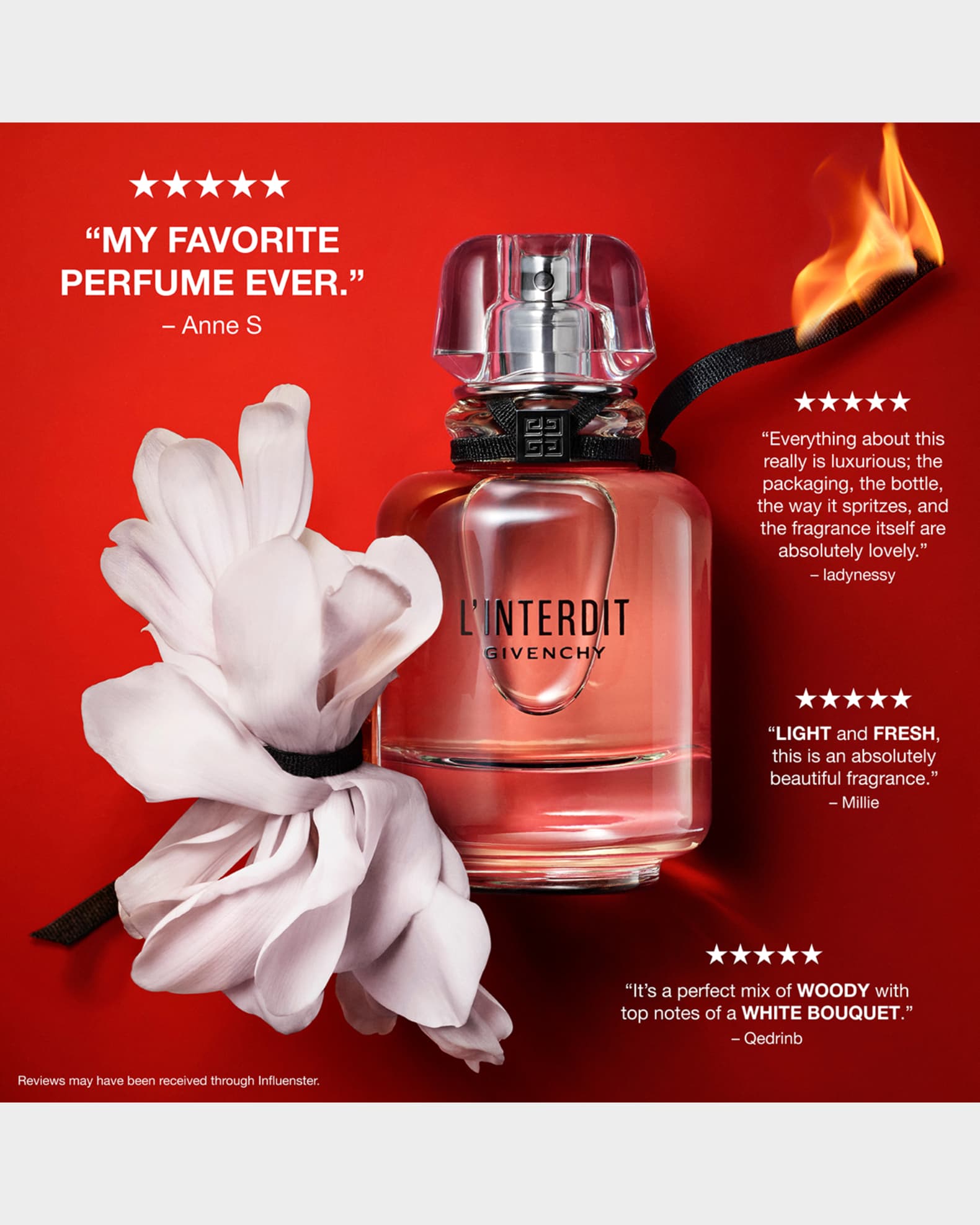 Givenchy set perfume shop
