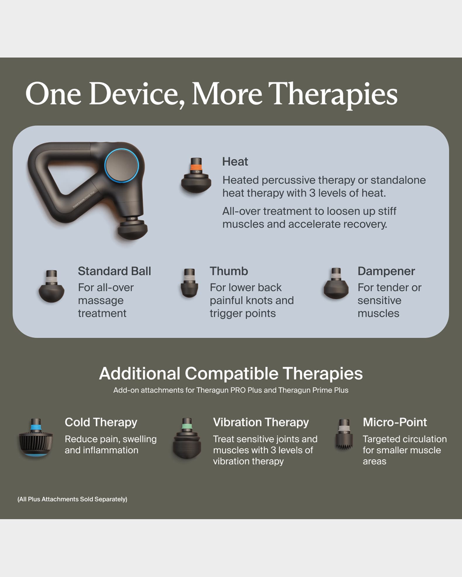Theragun Prime Plus Multi-Therapy Massage Gun 1