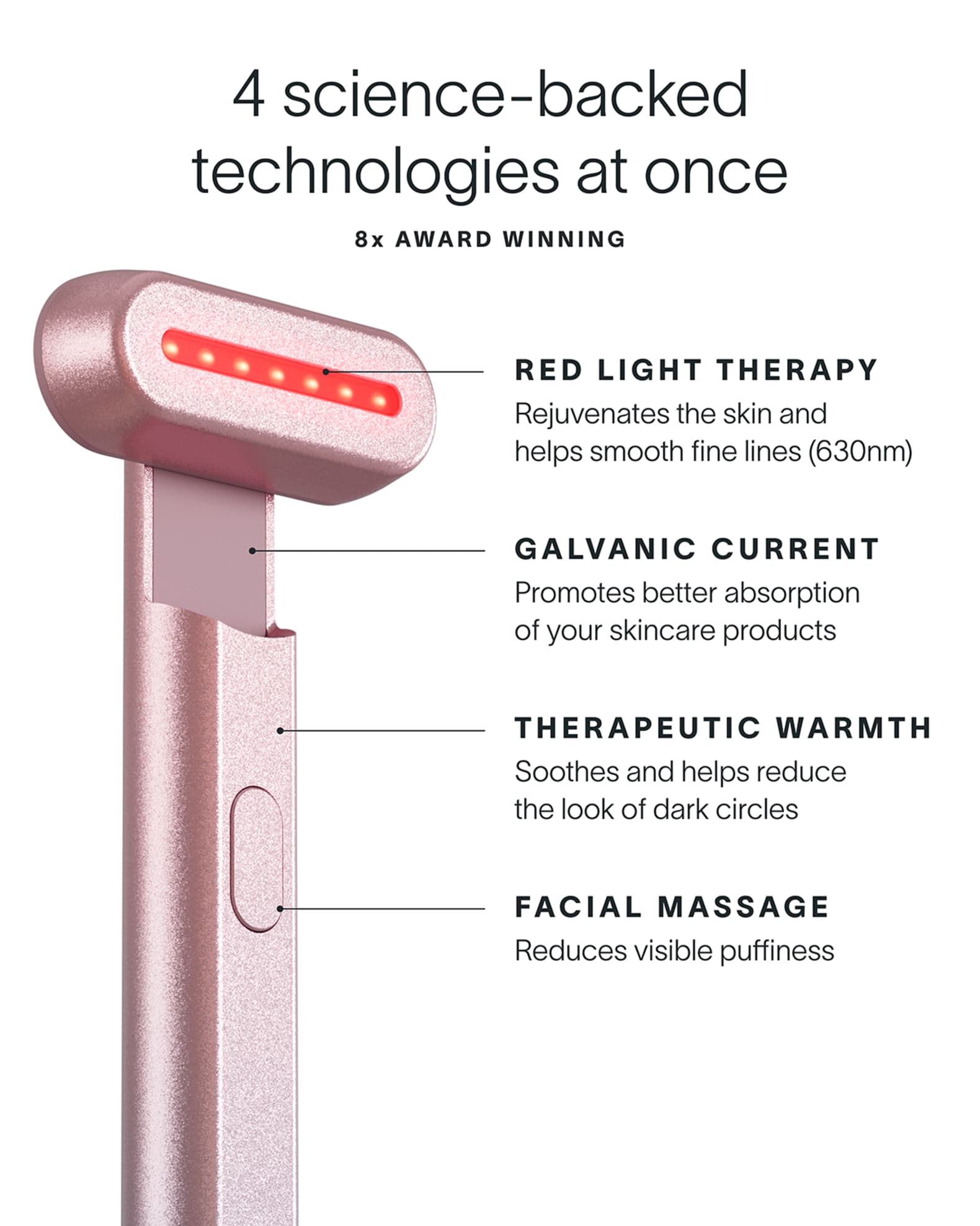 Radiant Renewal Red Light Therapy Starter Kit 1