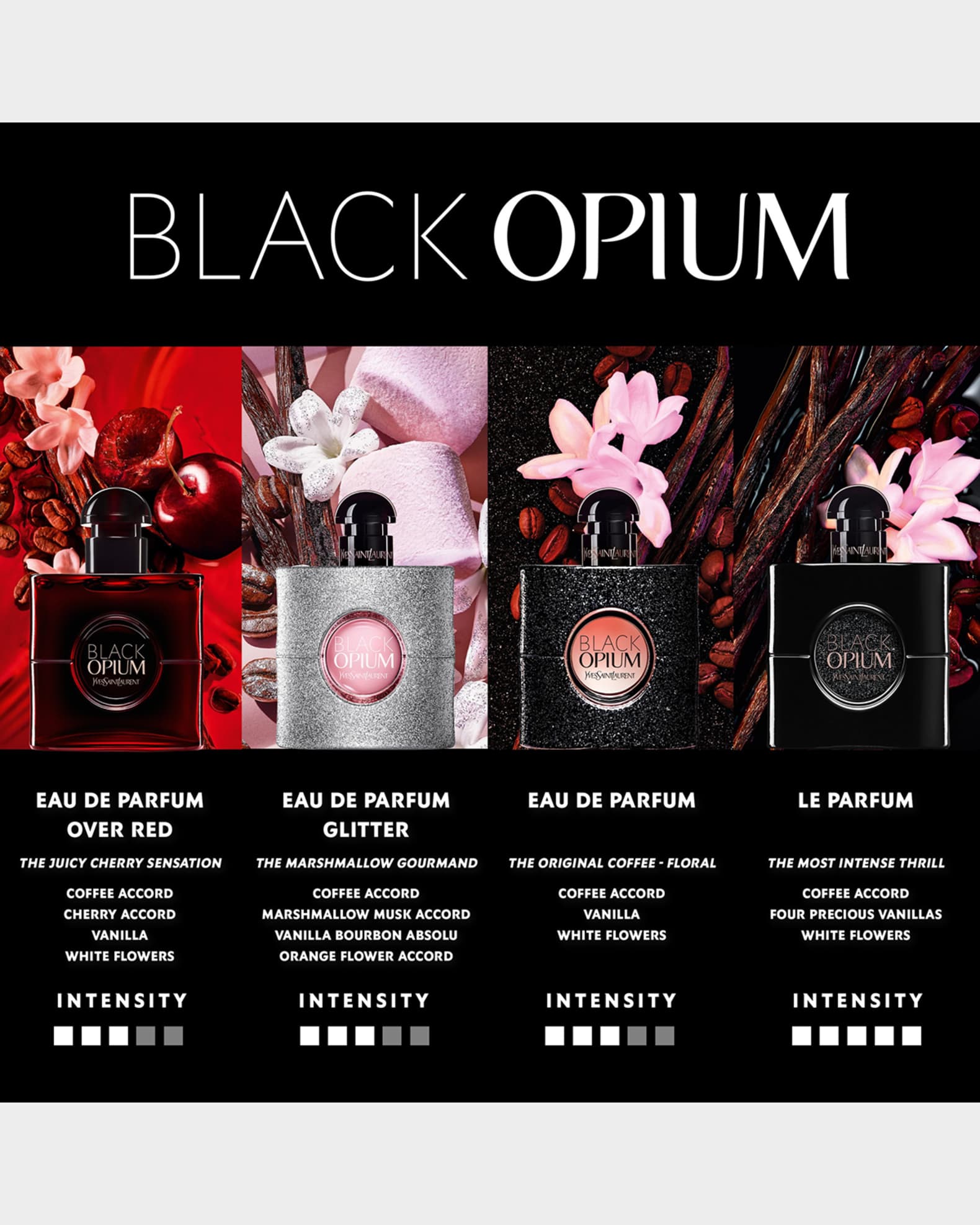 Amazon.com : Yves Saint Laurent Black Opium Edp for Women 3