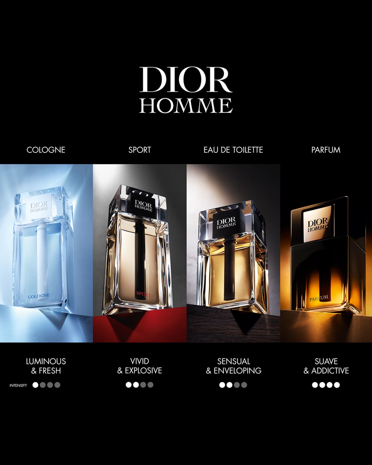 DIOR Dior Homme Eau de Parfum, 2.5 oz. | Neiman Marcus