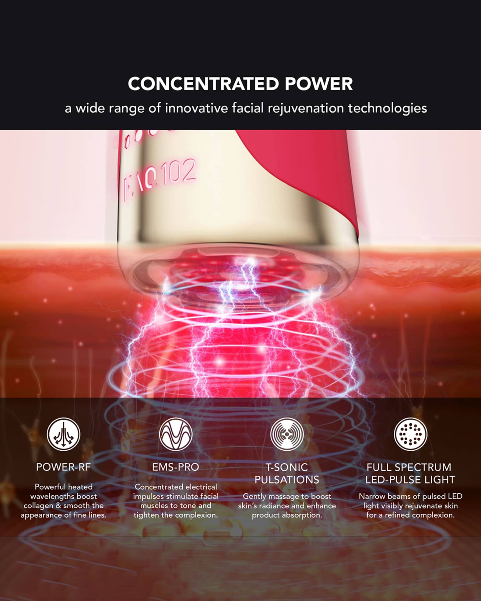 FAQ Facial Rejuvenation Set 1