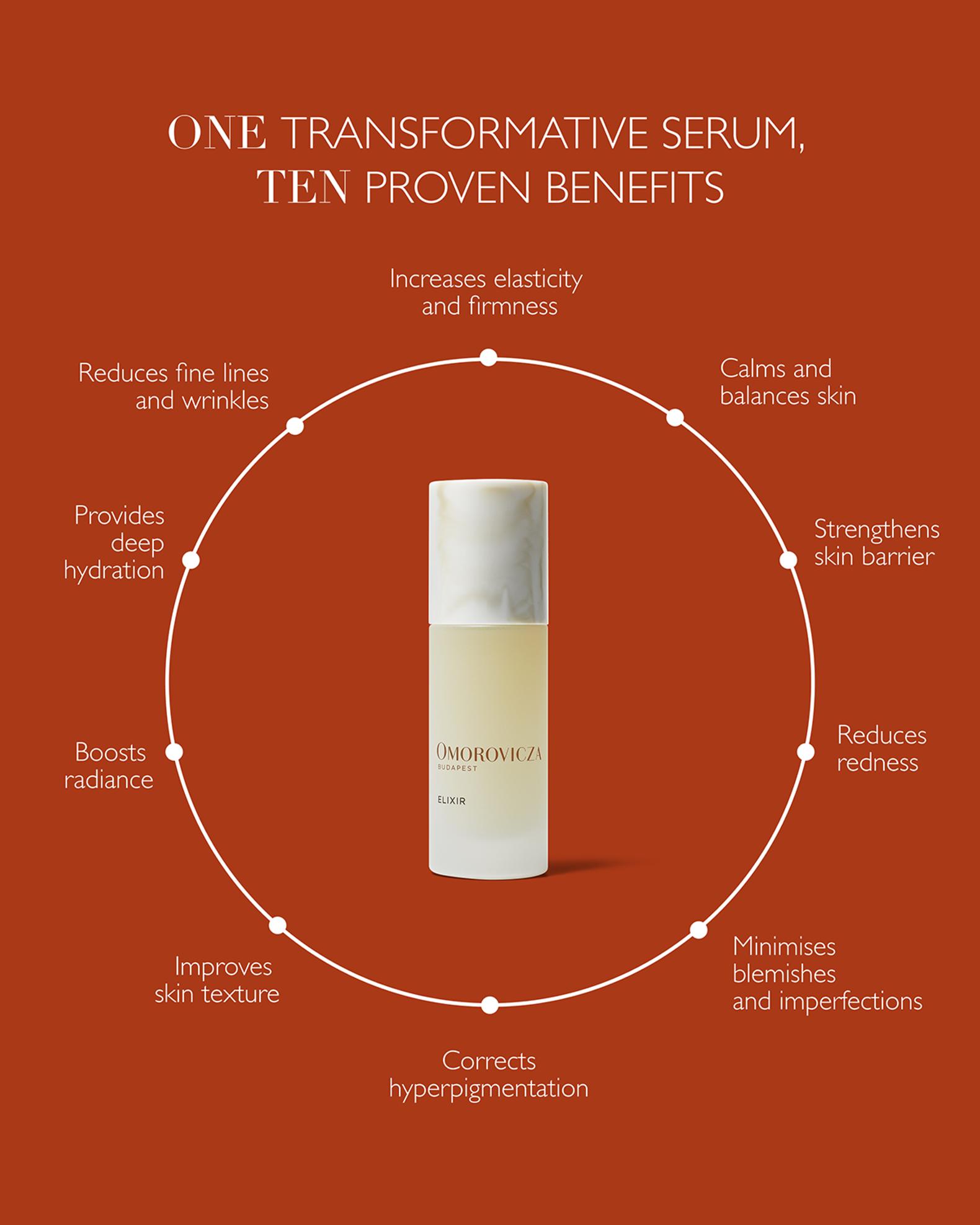 Omorovicza Elixir Serum, 1 oz. | Neiman Marcus