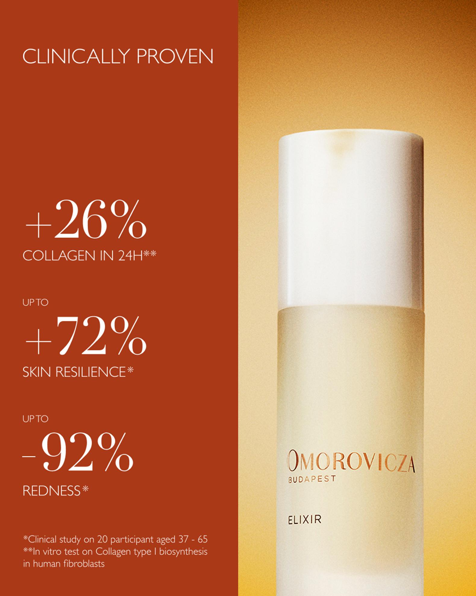 Omorovicza Elixir Serum, 1 oz. | Neiman Marcus