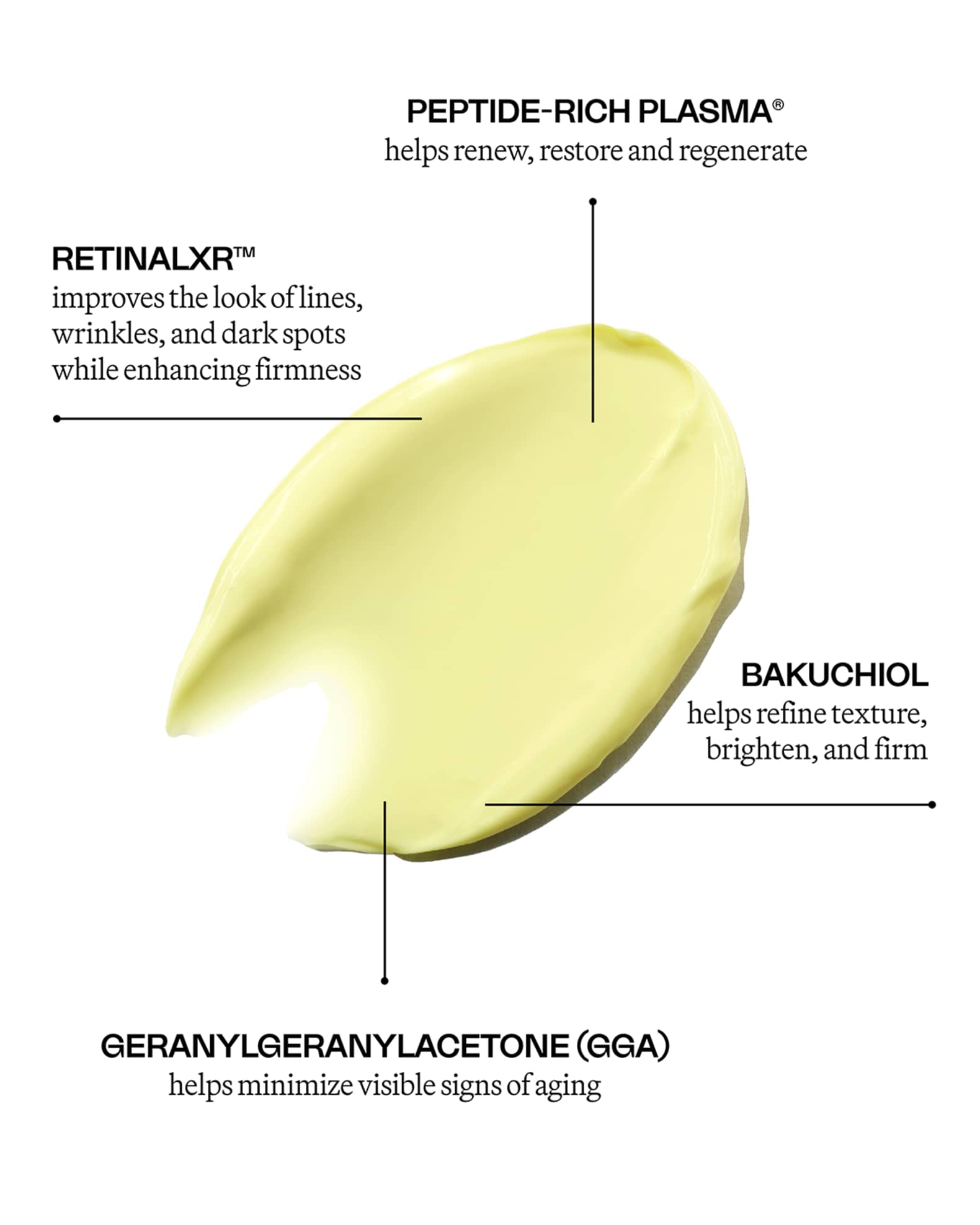 The Night Cream Treatment 1