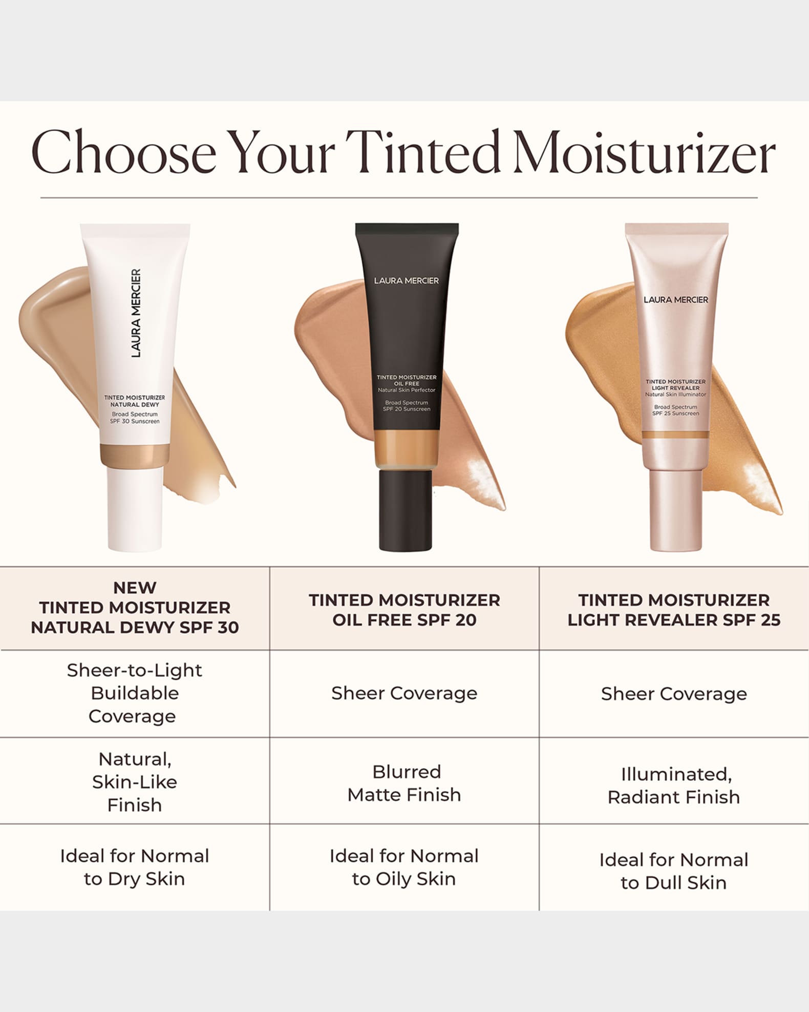 Tinted Moisturizer Dewy Travel Size Reno 25, 0.50 oz.