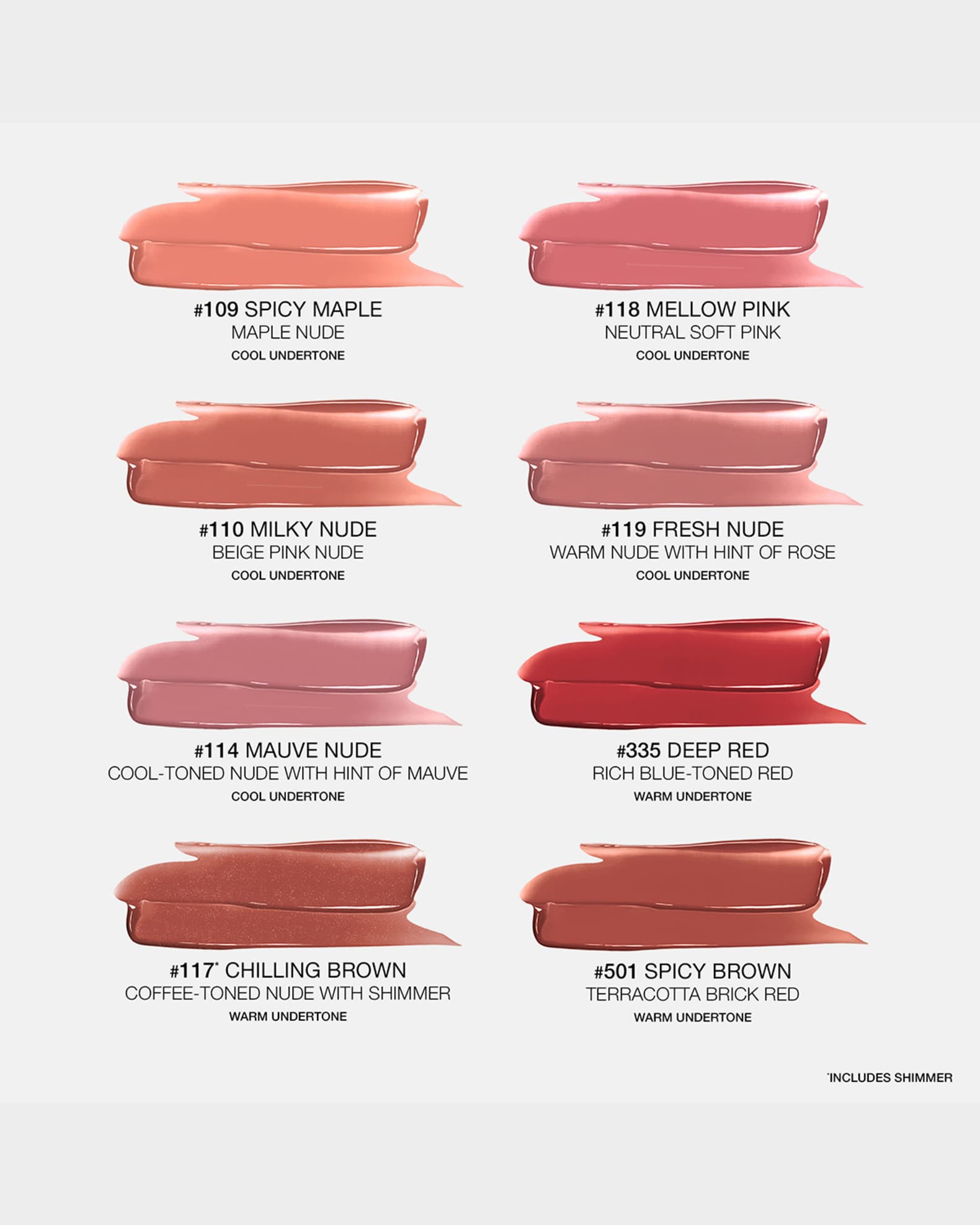 ジバンシイ ROSE PERFECTO SHINE 全9色セット ジバンシイ ROSE