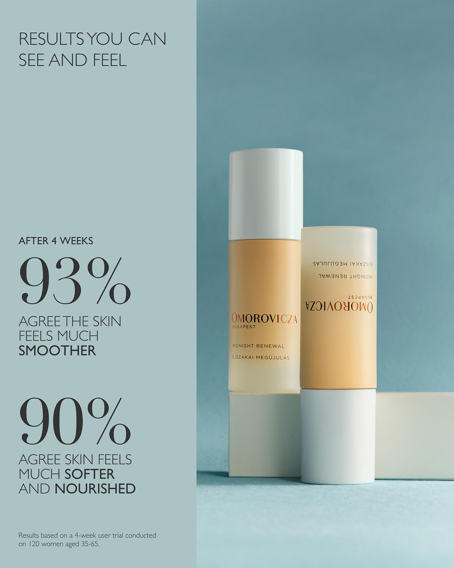 Omorovicza Midnight Renewal Serum, 1 oz. | Neiman Marcus