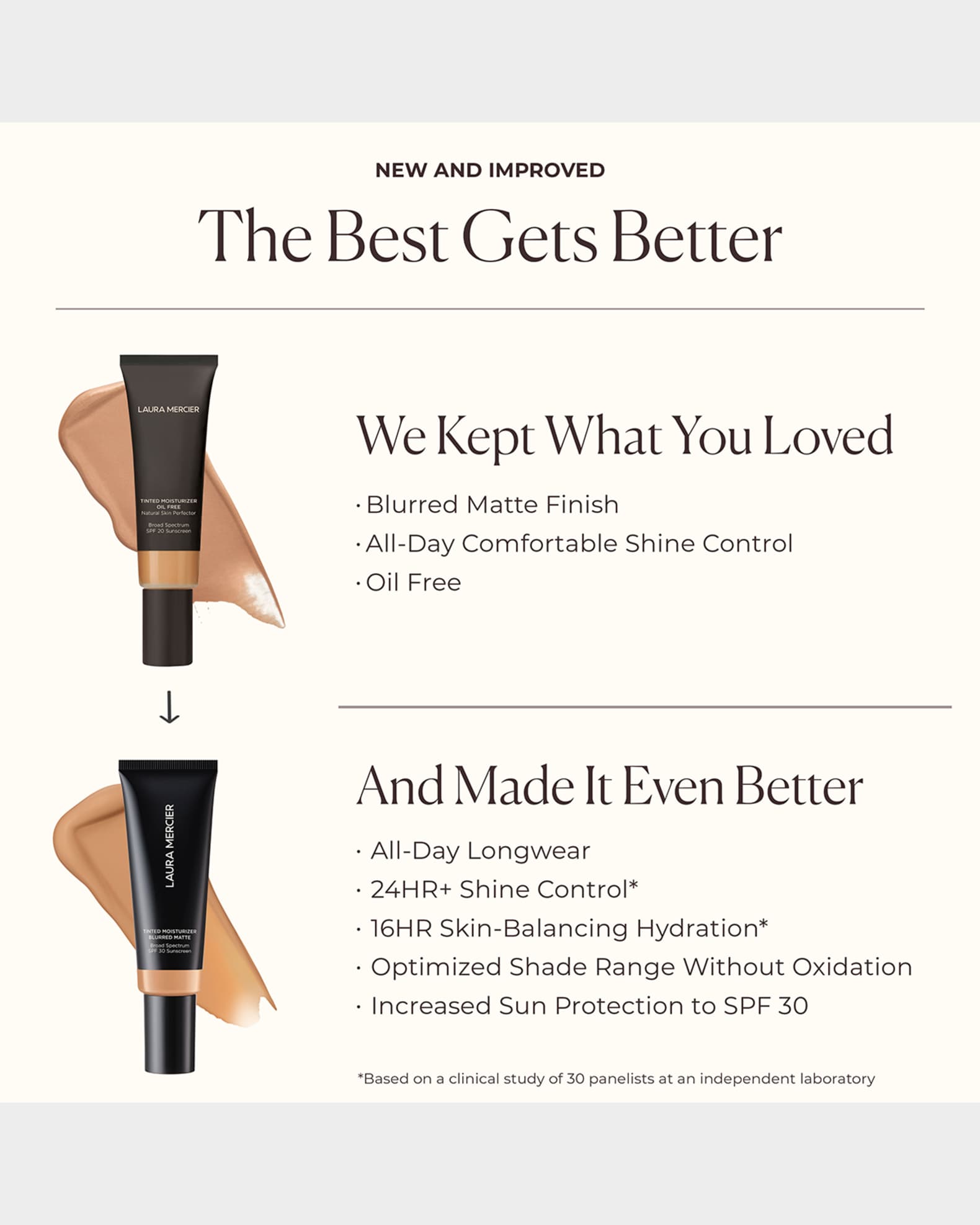 TM Oil Free, Travel Size 1
