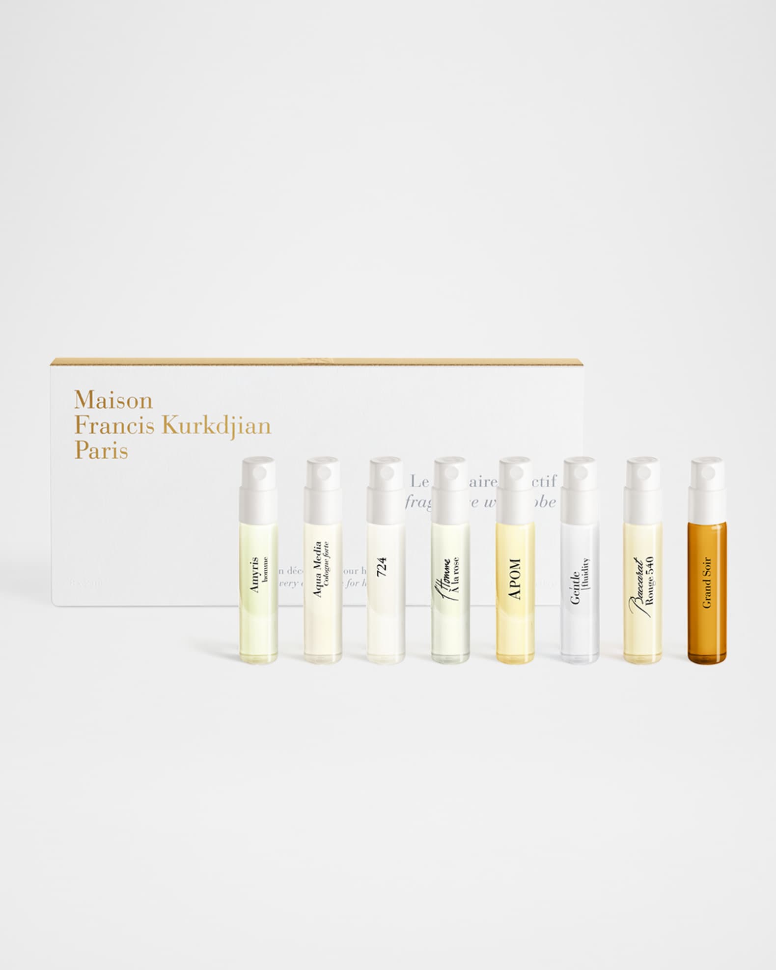 Mini Fragrance Wardrobe for Him 0