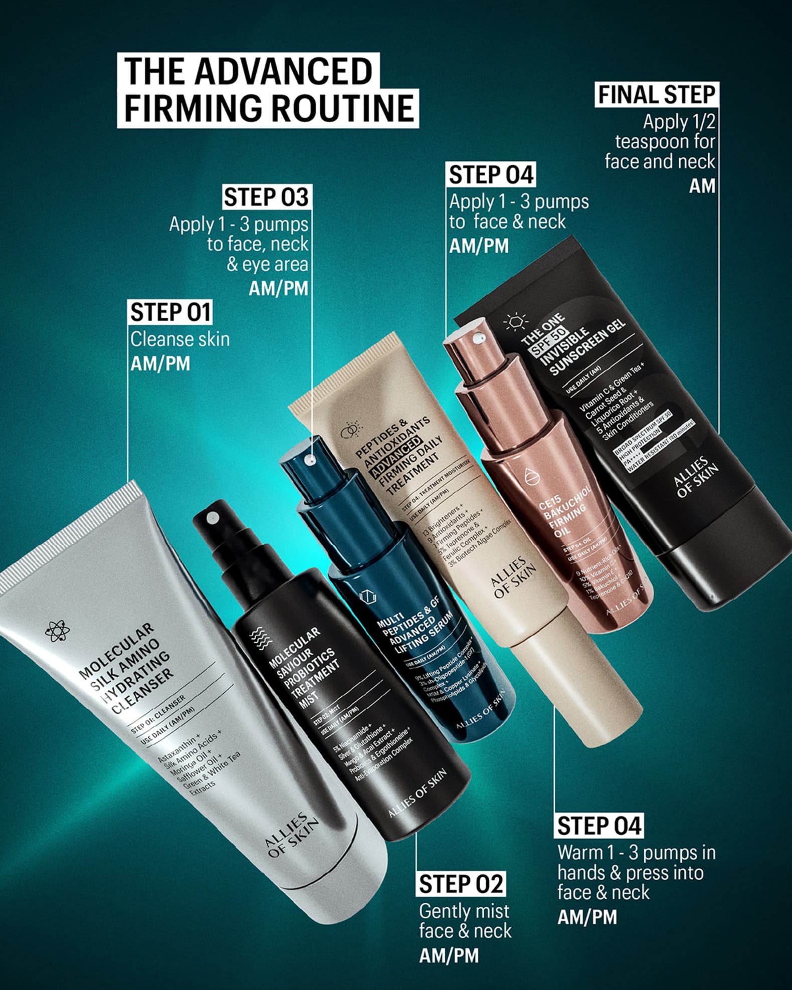 Allies of Skin Multi Peptides and Growth Factor Advanced