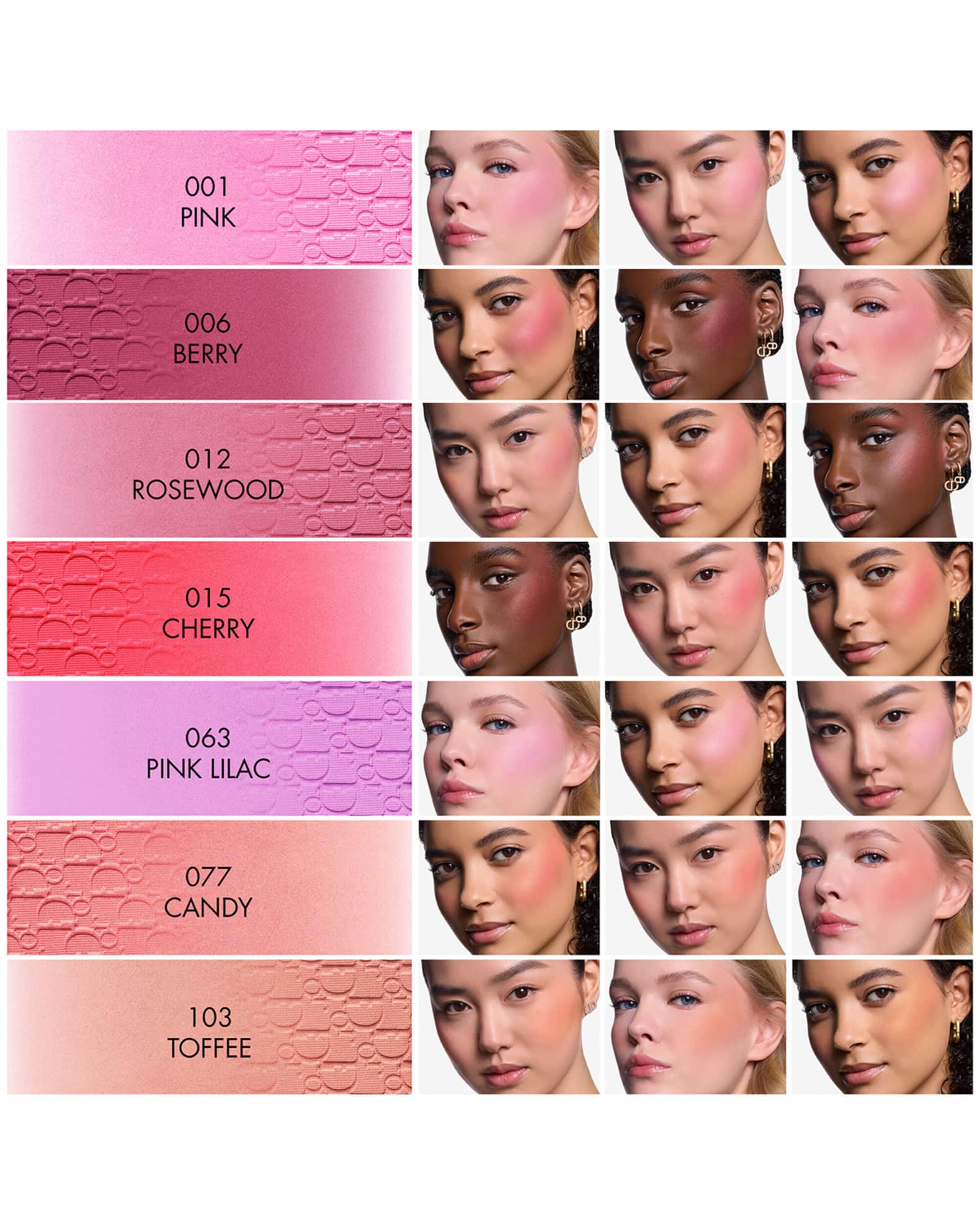 Dior Dior Backstage Rosy Glow Blush with pH-Activated Color