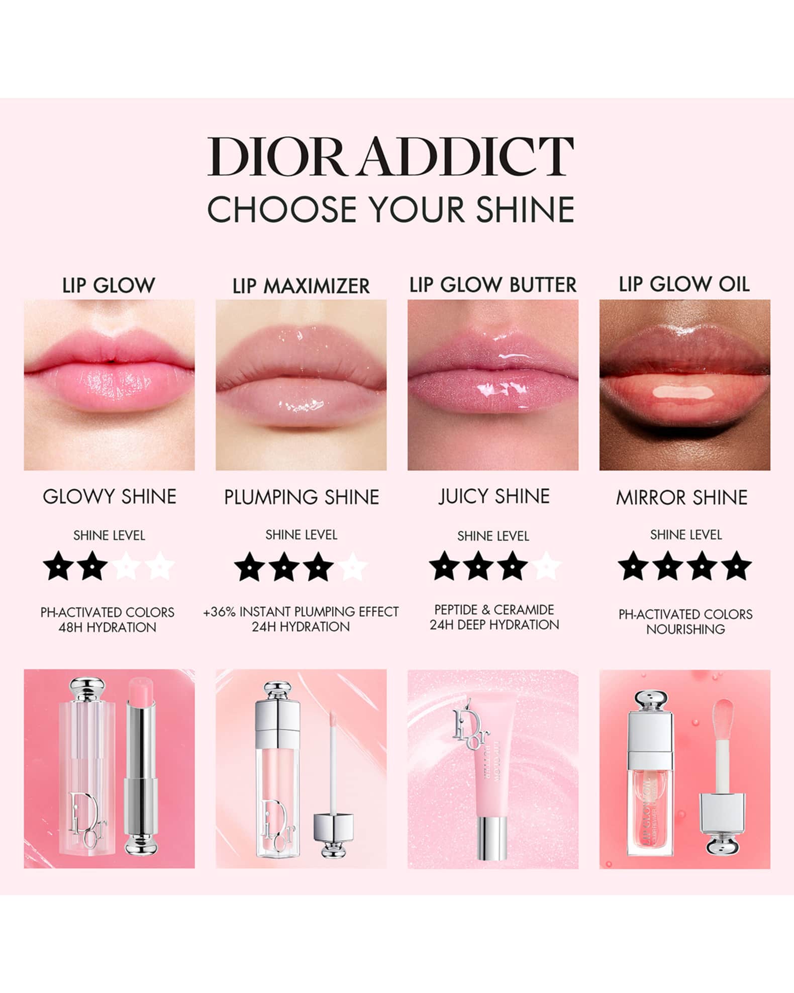 Dior - 101 Glazed Pink Addict Lip Glow Butter | Ulta Beauty