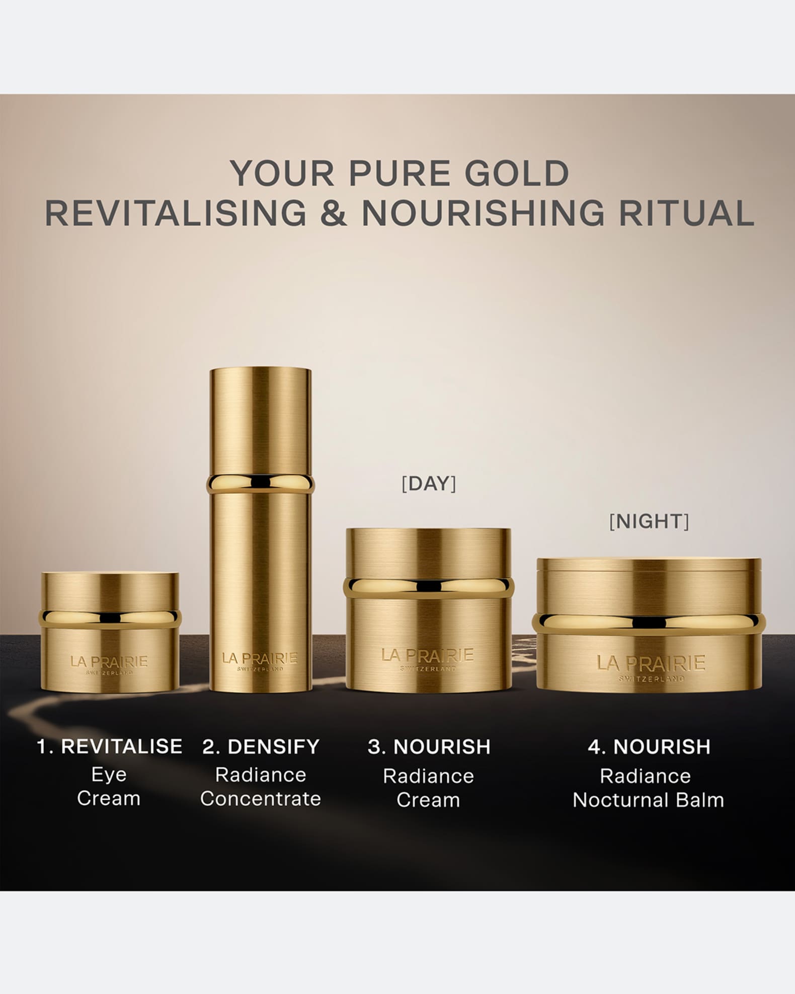 La Prairie Pure Gold Revitalizing and Nourishing Ritual Gift Set