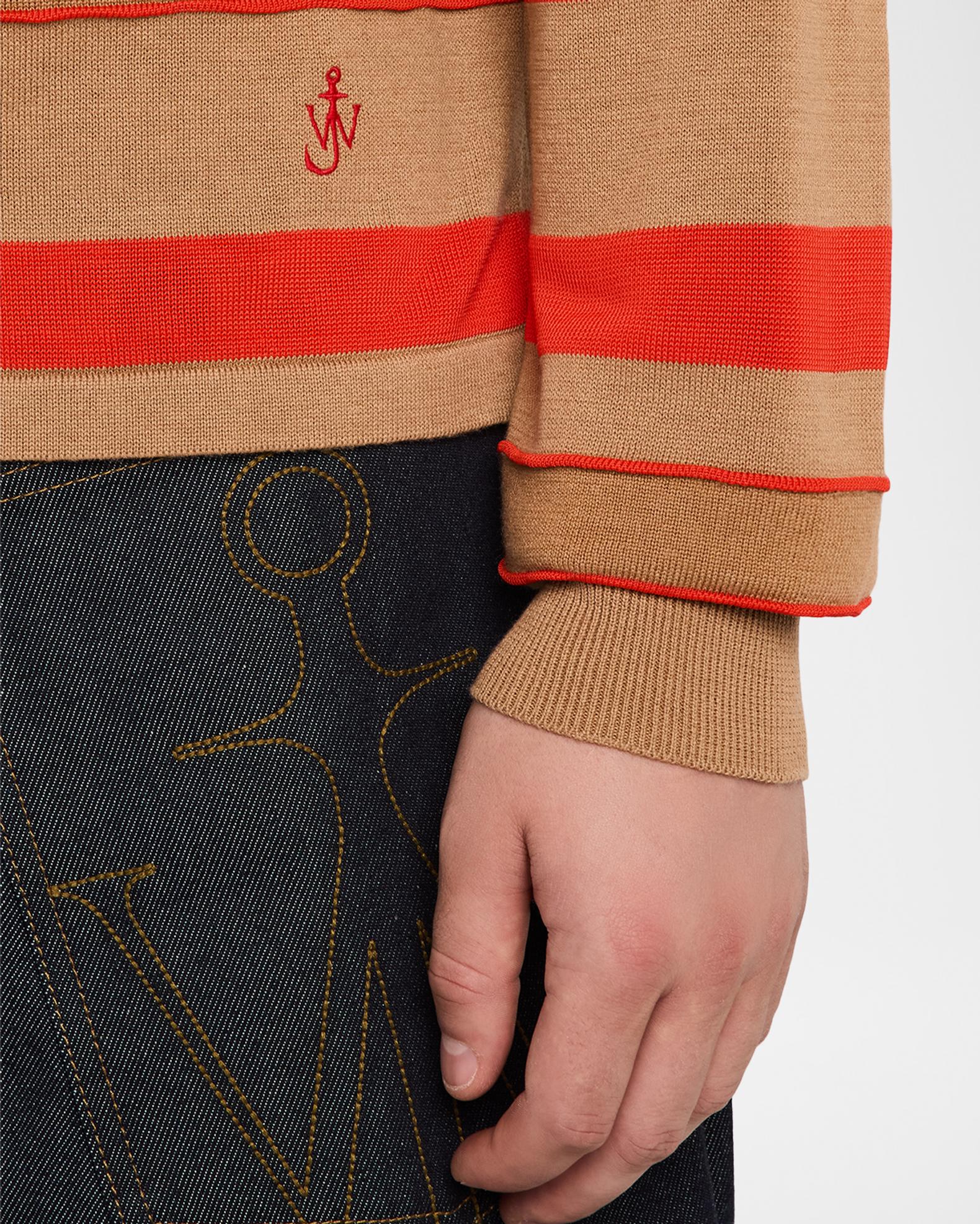 JW Anderson Men