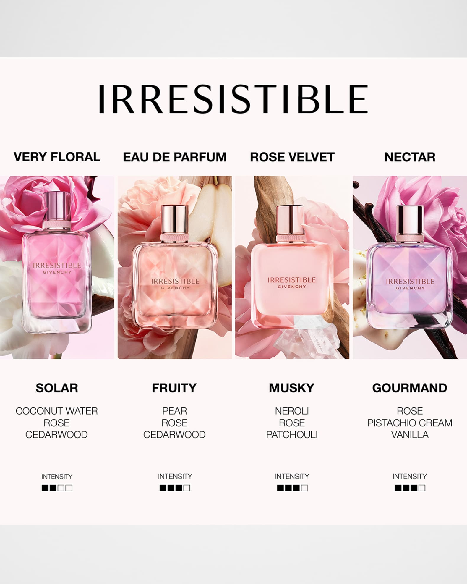 Givenchy Irresistible Nectar Eau de Parfum, 2.7 oz. | Neiman Marcus