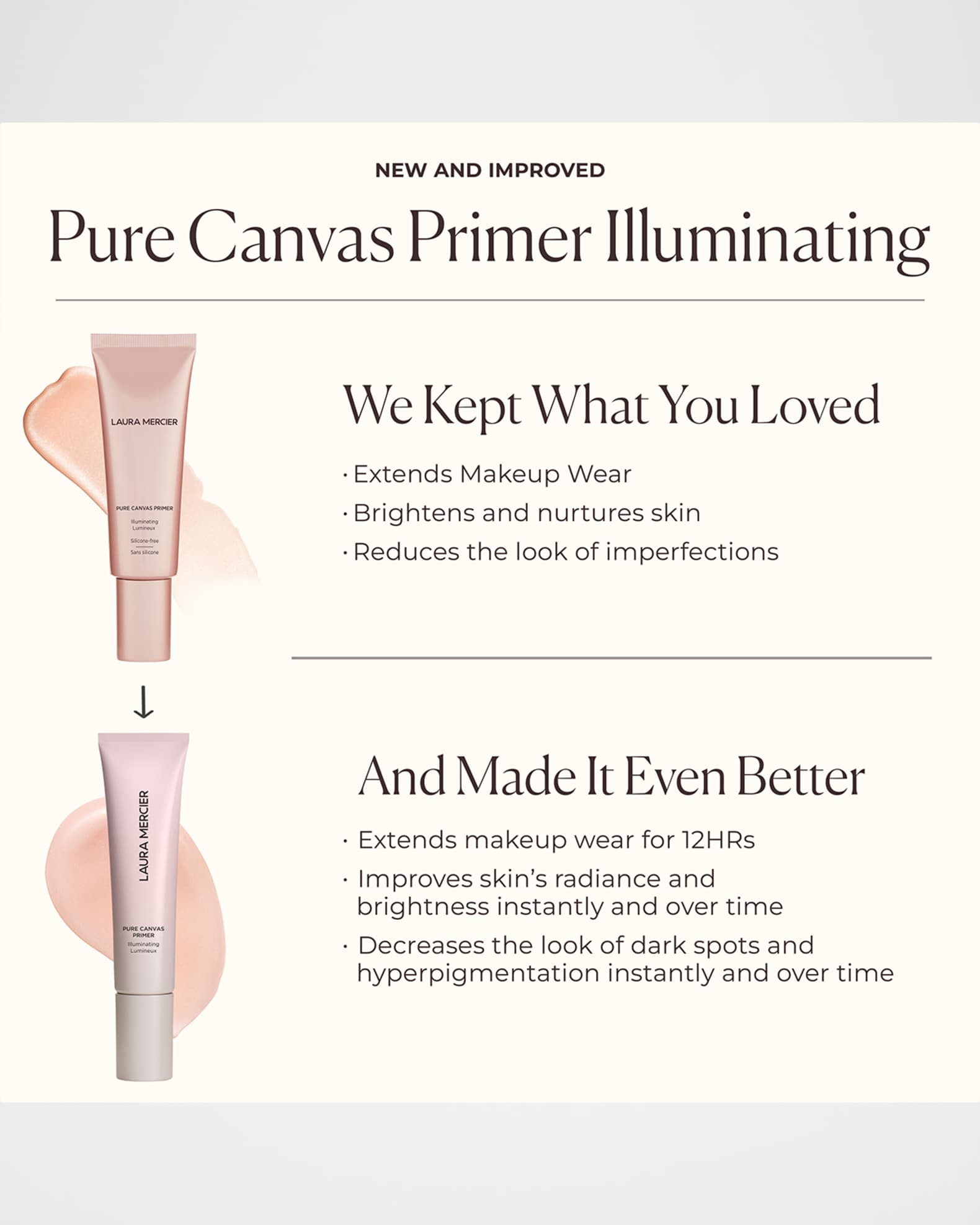 Laura Mercier Mini Pure Canvas Primer - Illuminating | Neiman Marcus