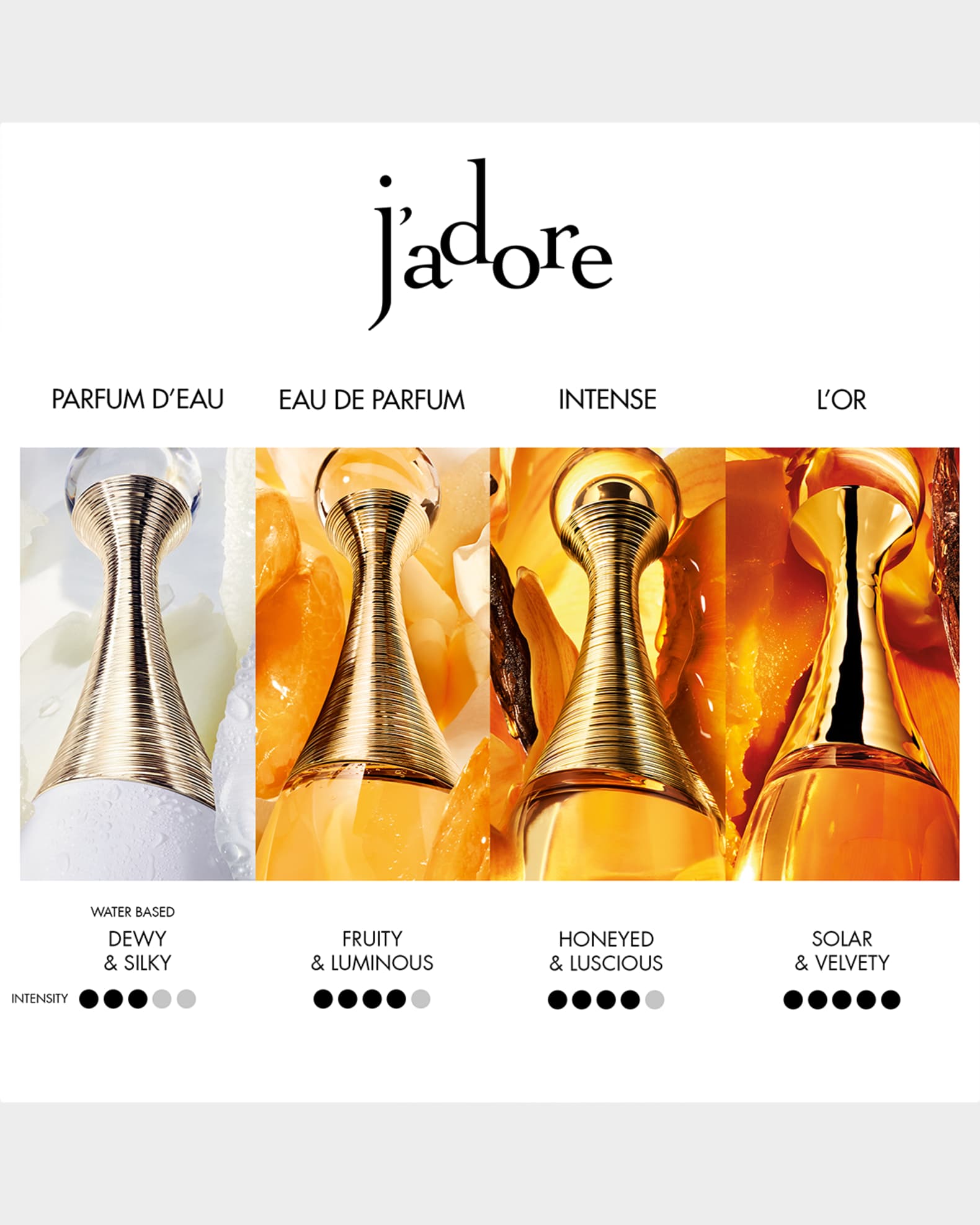 Dior J'adore Intense | Neiman Marcus