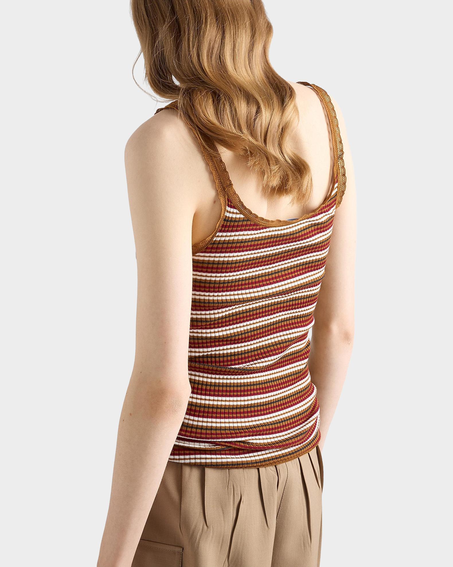 Prada Lace-Trimmed Striped Cotton Tank Top | Neiman Marcus