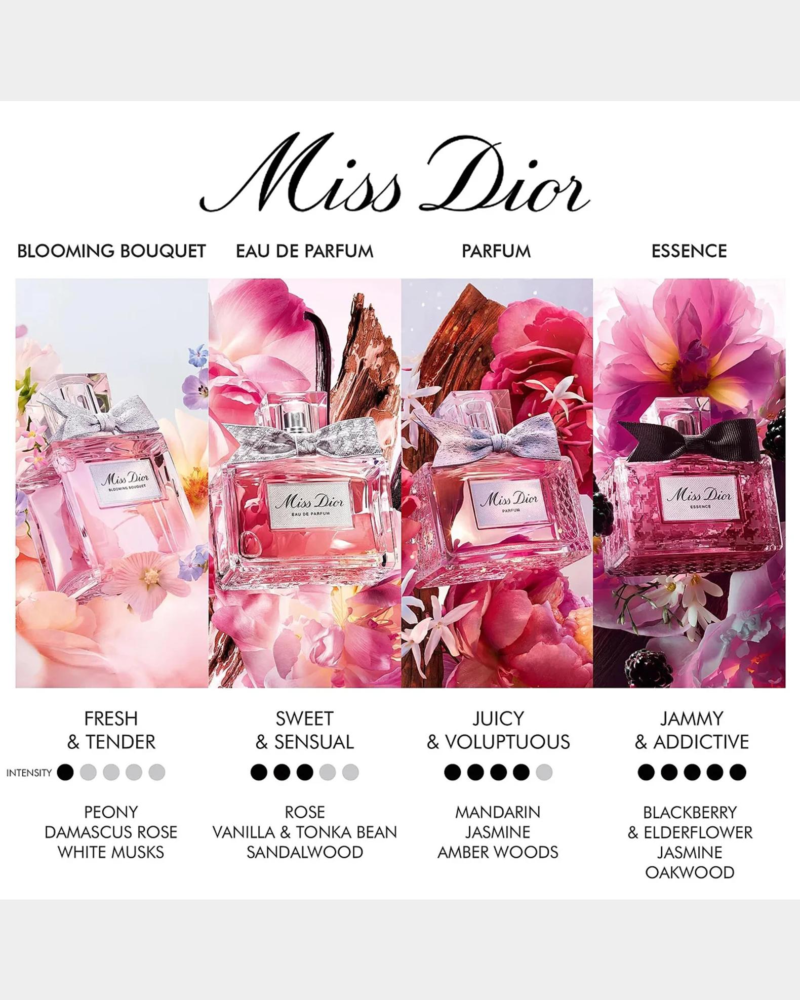Dior Miss Dior Eau de Parfum, 5 oz. | Neiman Marcus