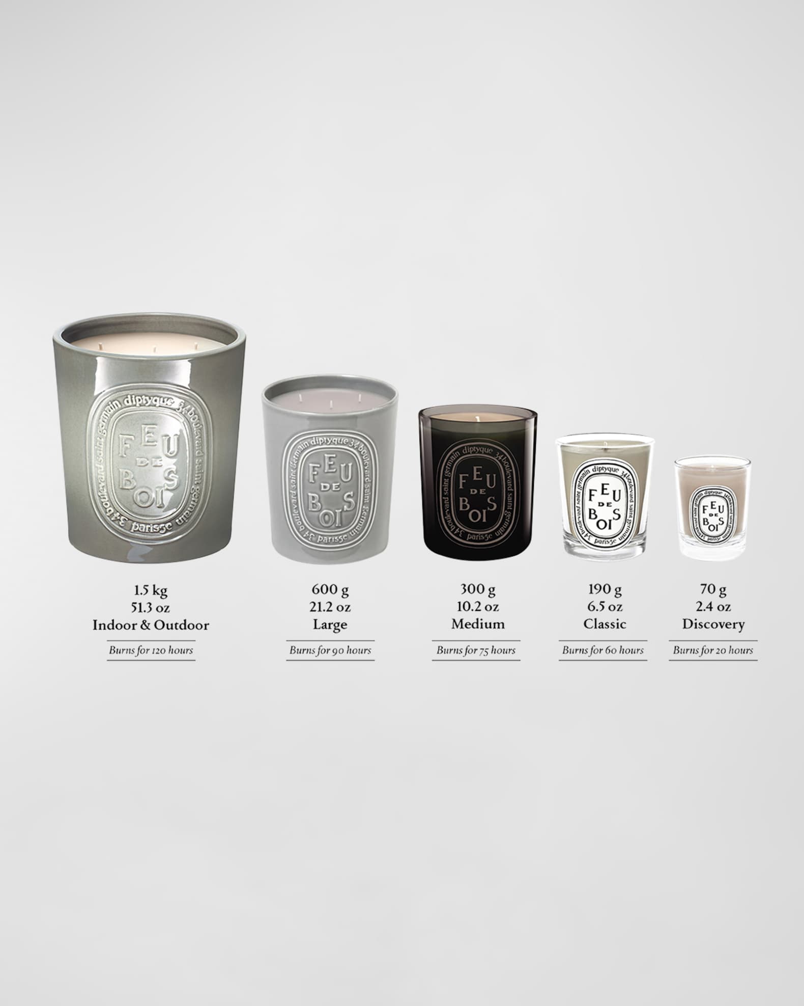 Feu de Bois (Fire Wood) Indoor & Outdoor Scented Candle 1
