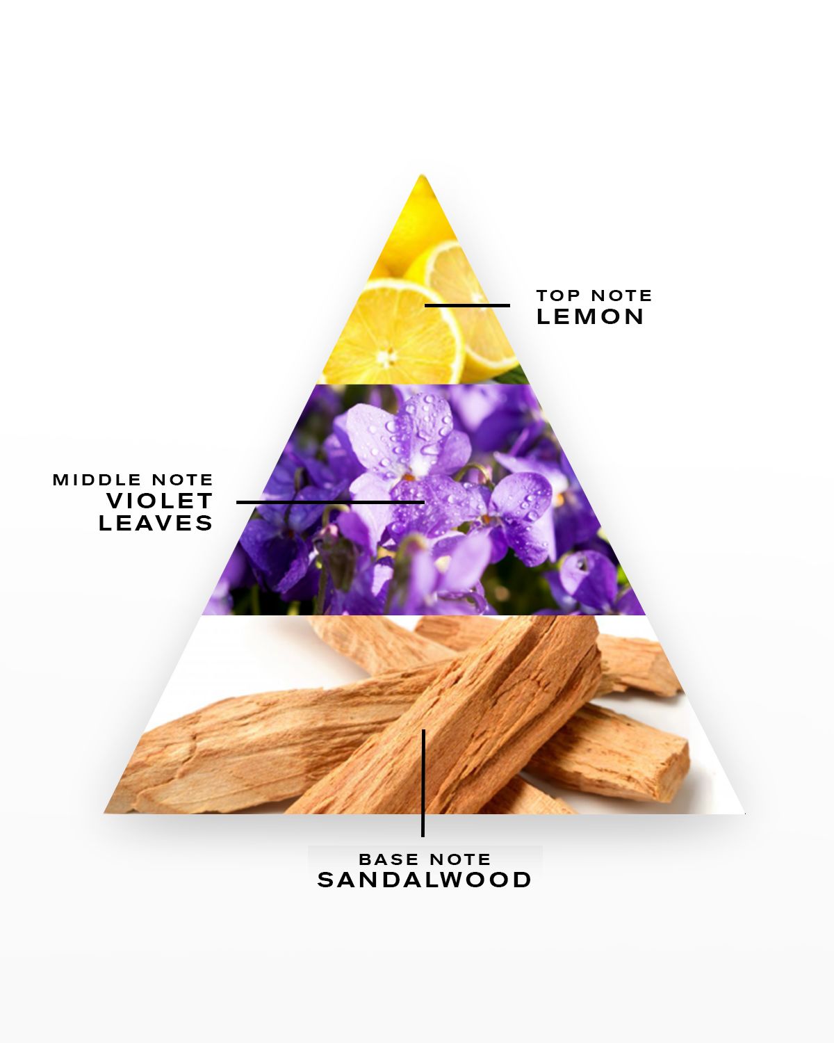 CREED Green Irish Tweed Hair & Body Wash